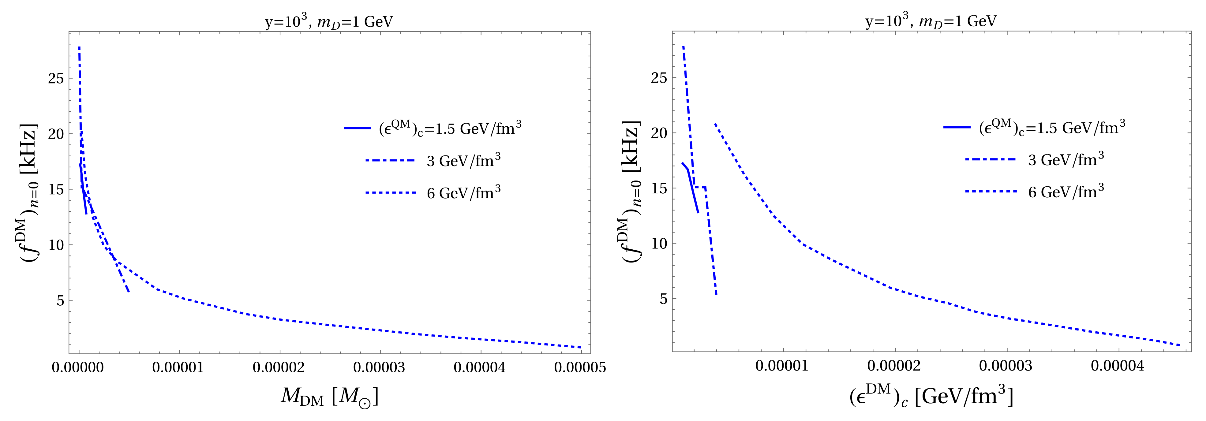 Universe 08 00034 g008a 550