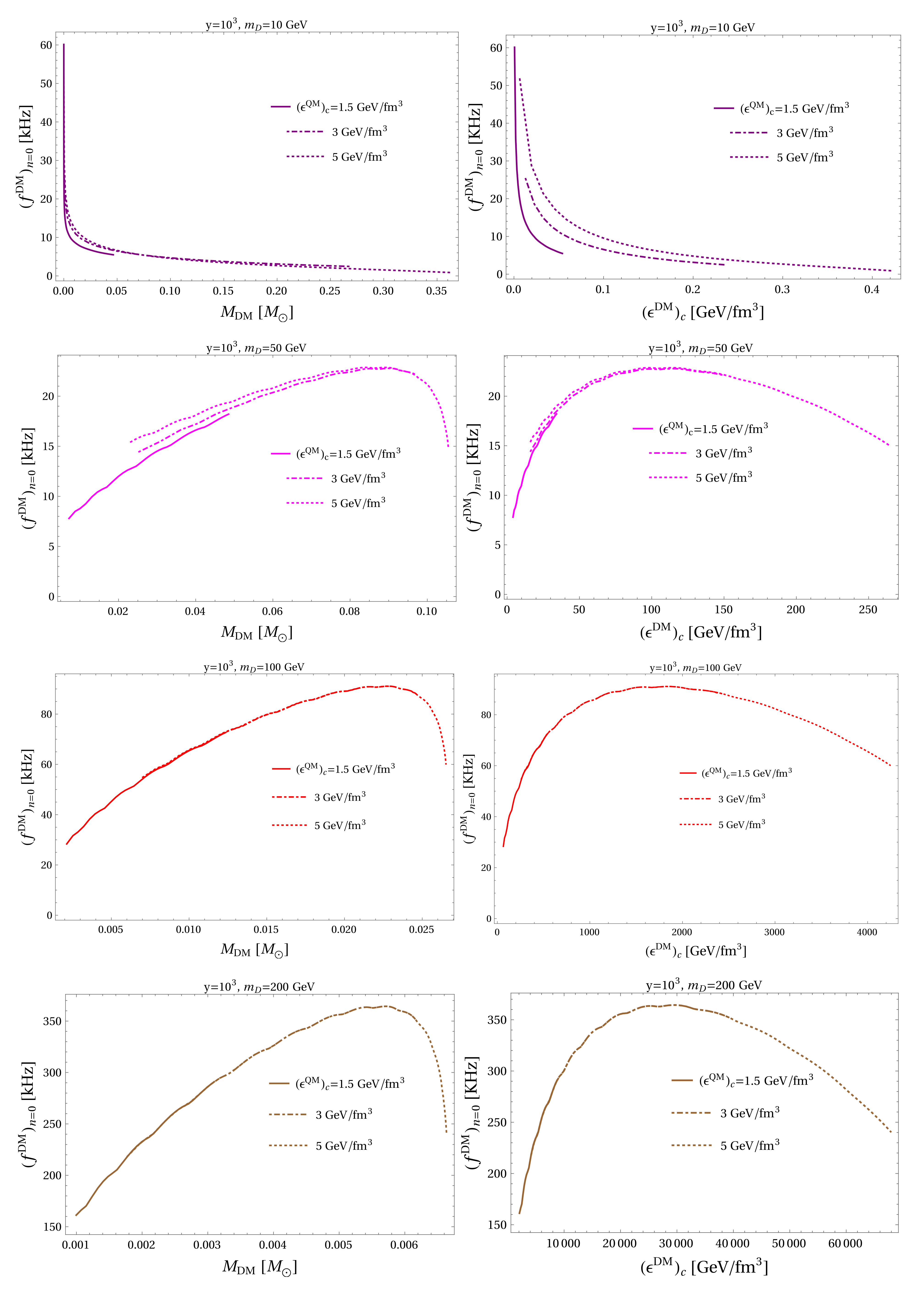 Universe 08 00034 g008b 550