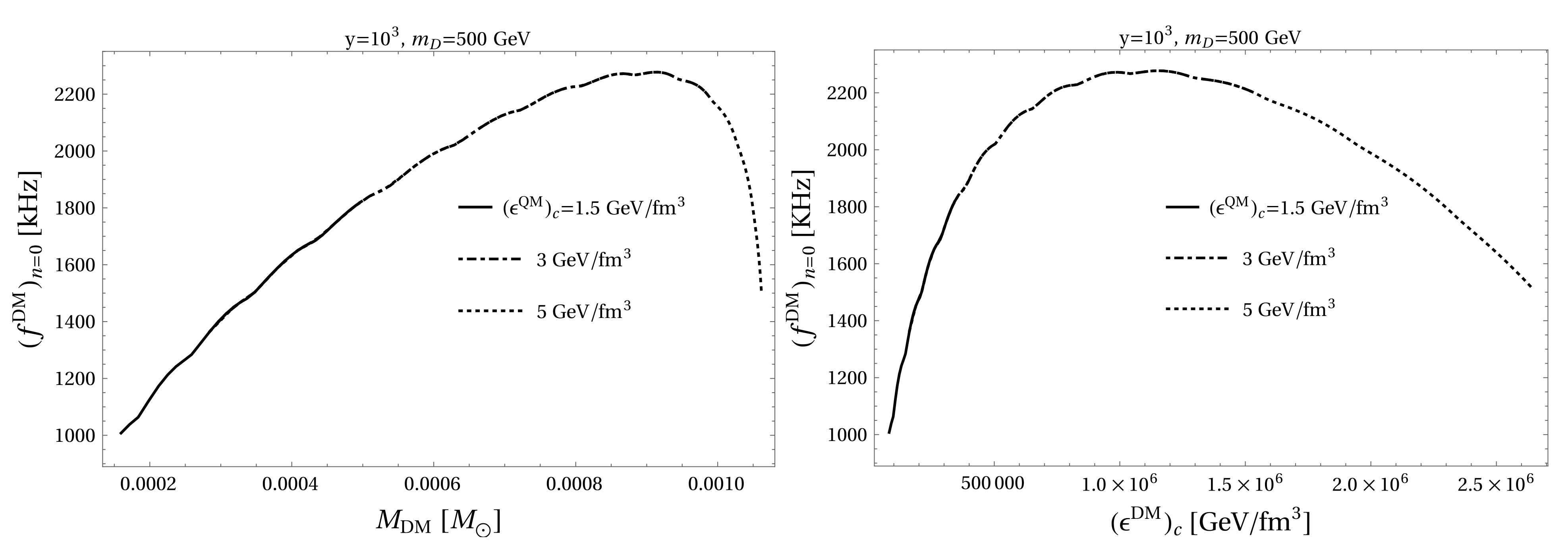Universe 08 00034 g008c 550
