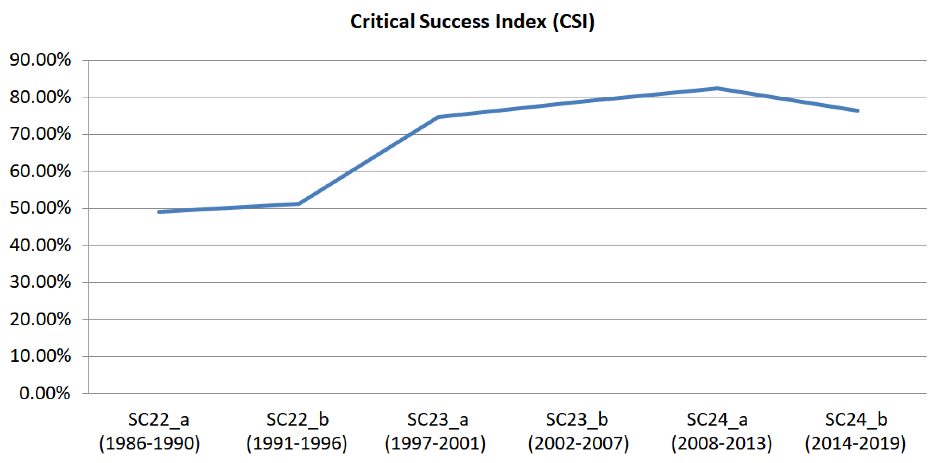 Universe 08 00035 g003 Universe 08 00035 g003