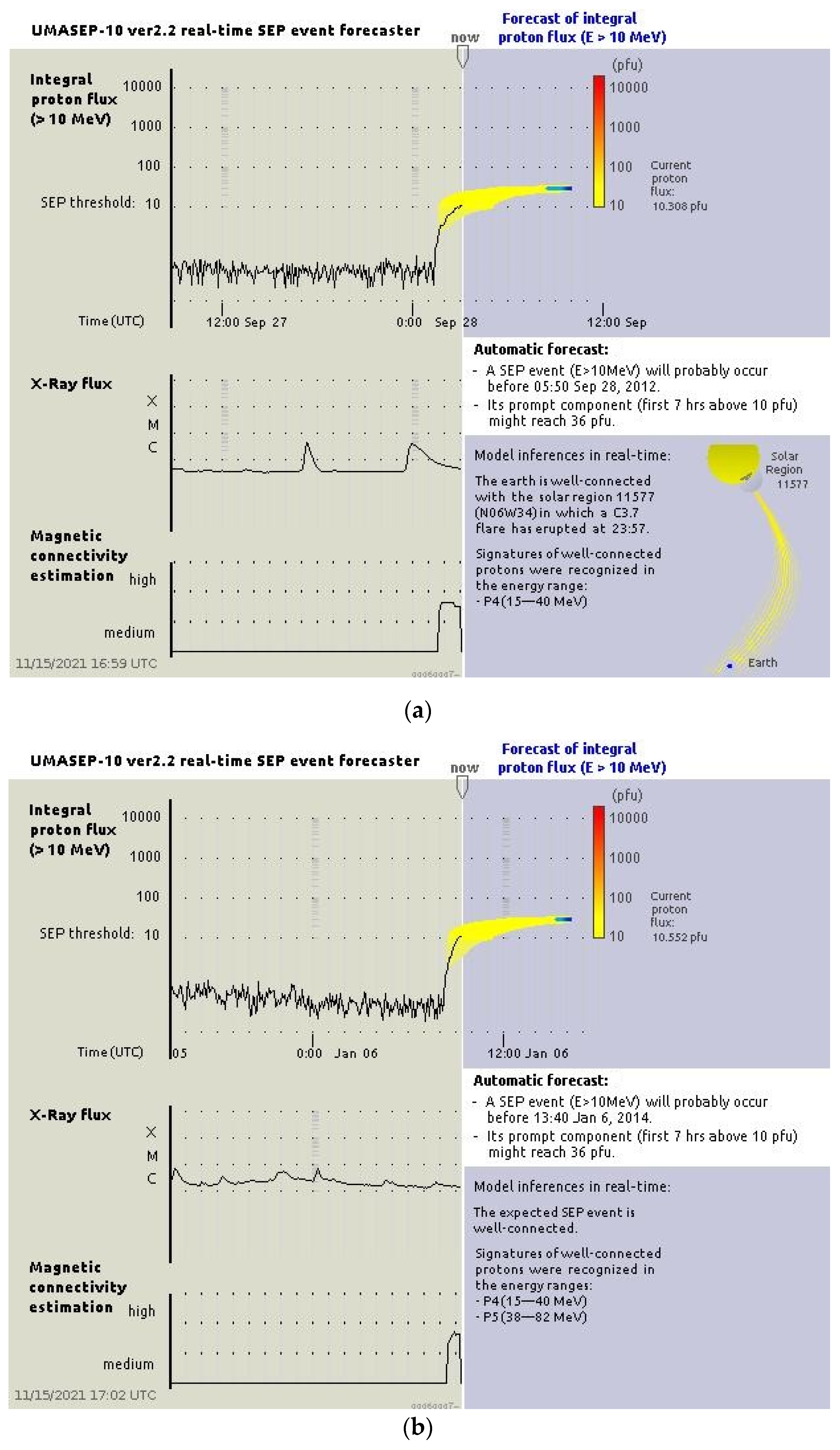 Universe 08 00035 g005 Universe 08 00035 g005