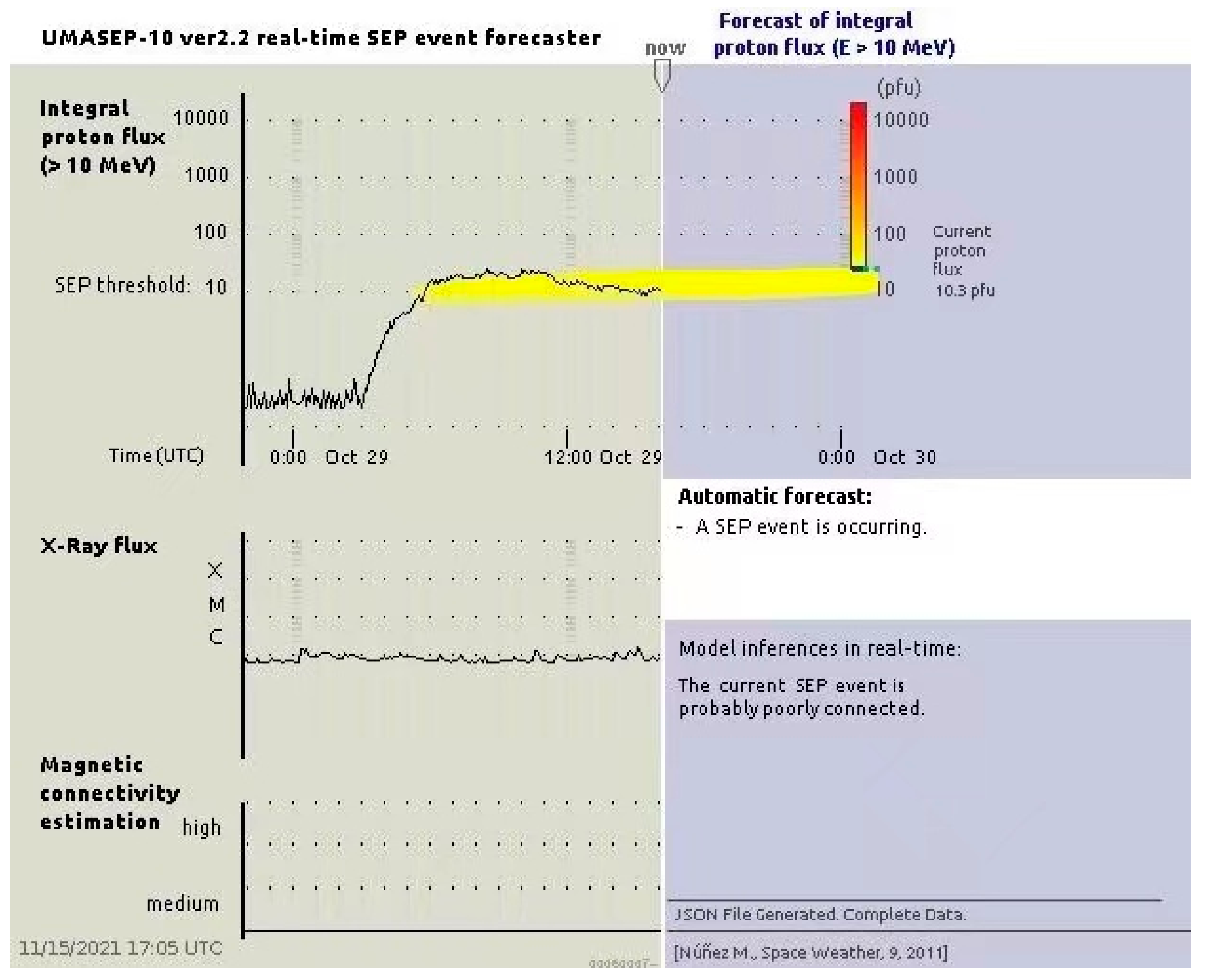 Universe 08 00035 g006 Universe 08 00035 g006