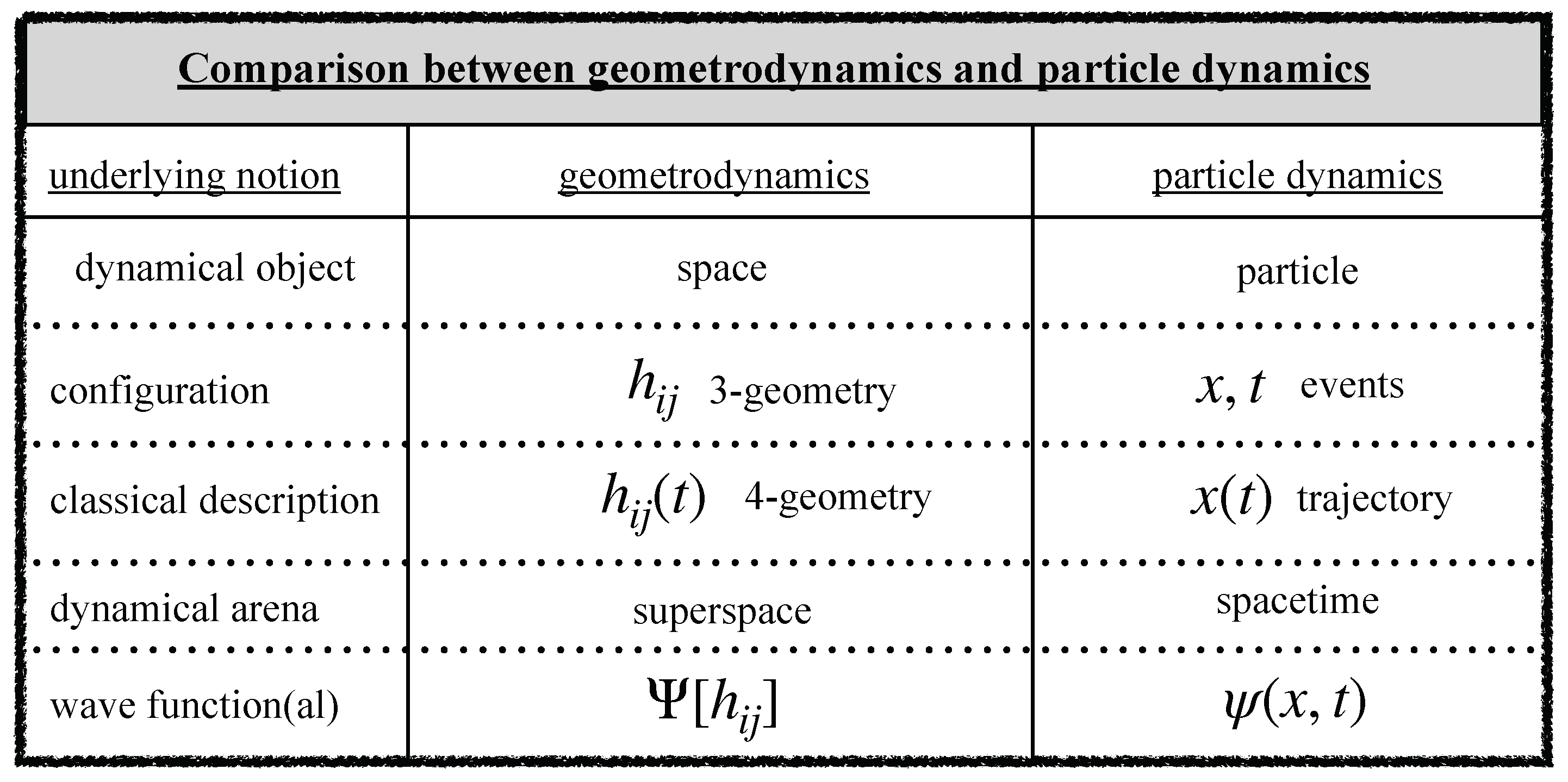 Universe 08 00036 g002