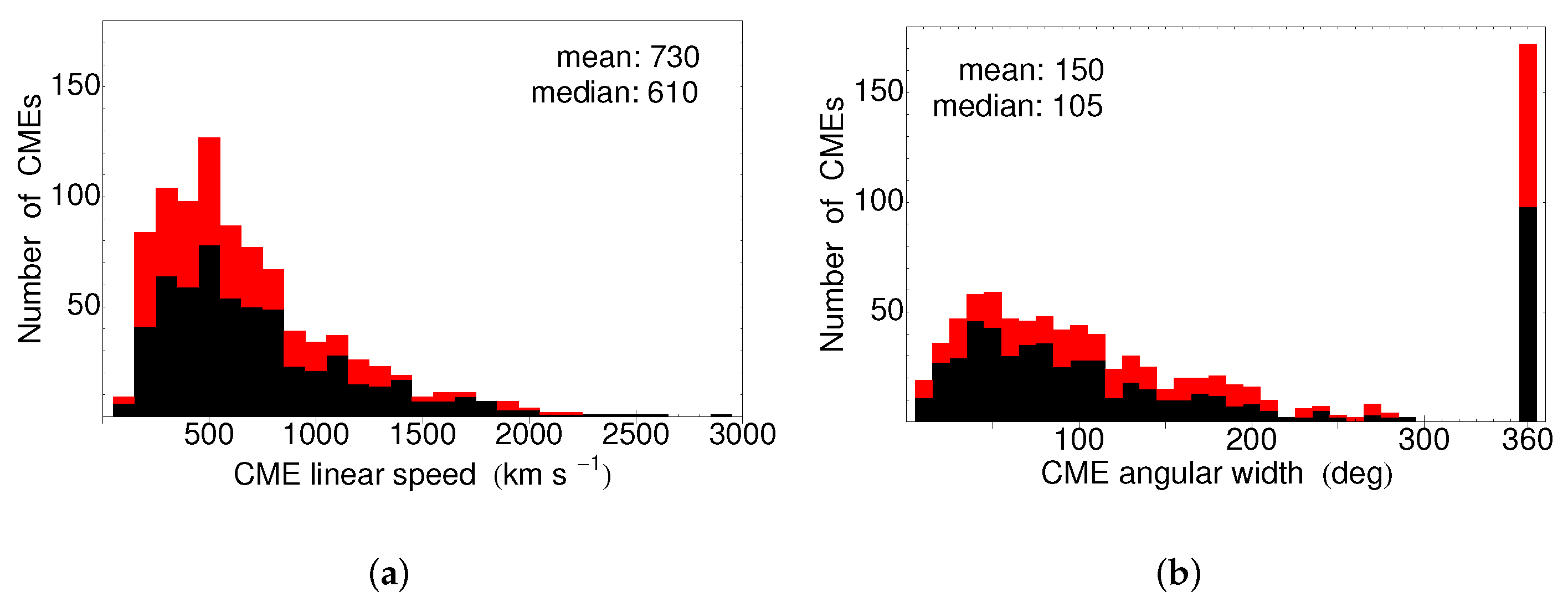 Universe 08 00039 g004 Universe 08 00039 g004