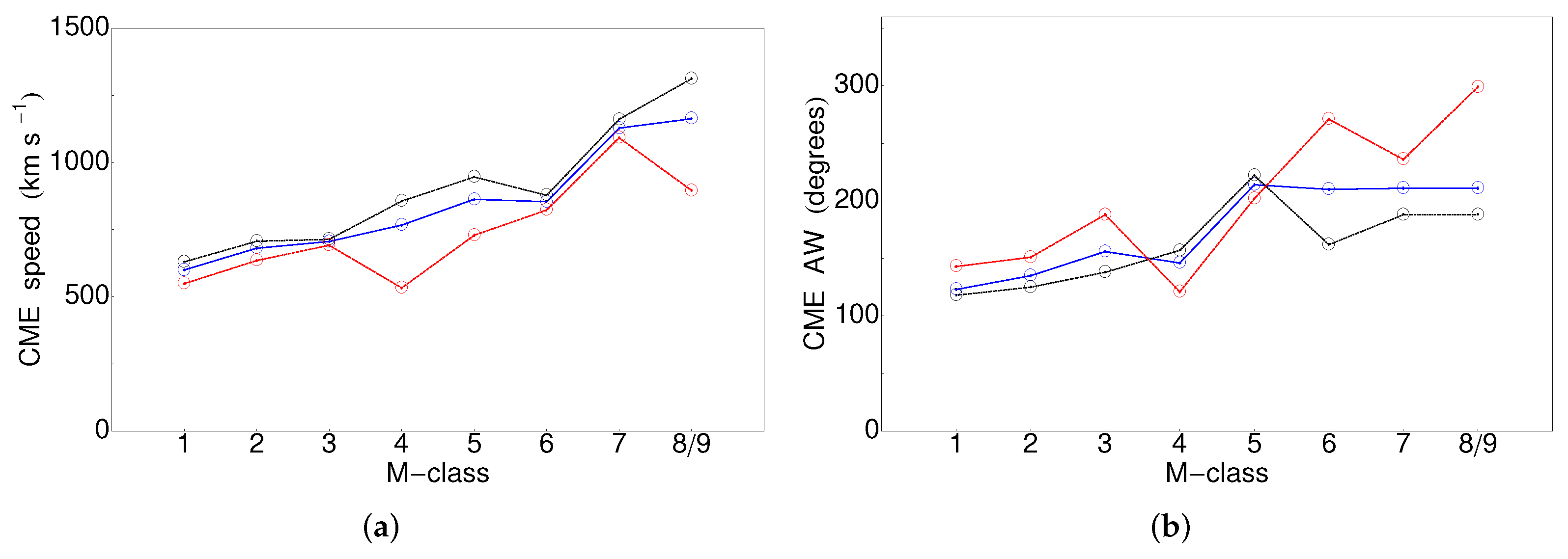 Universe 08 00039 g008 Universe 08 00039 g008