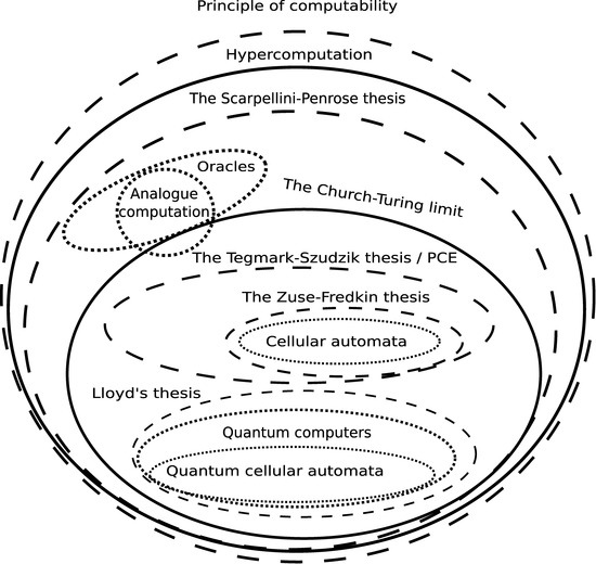 Math computational engine news