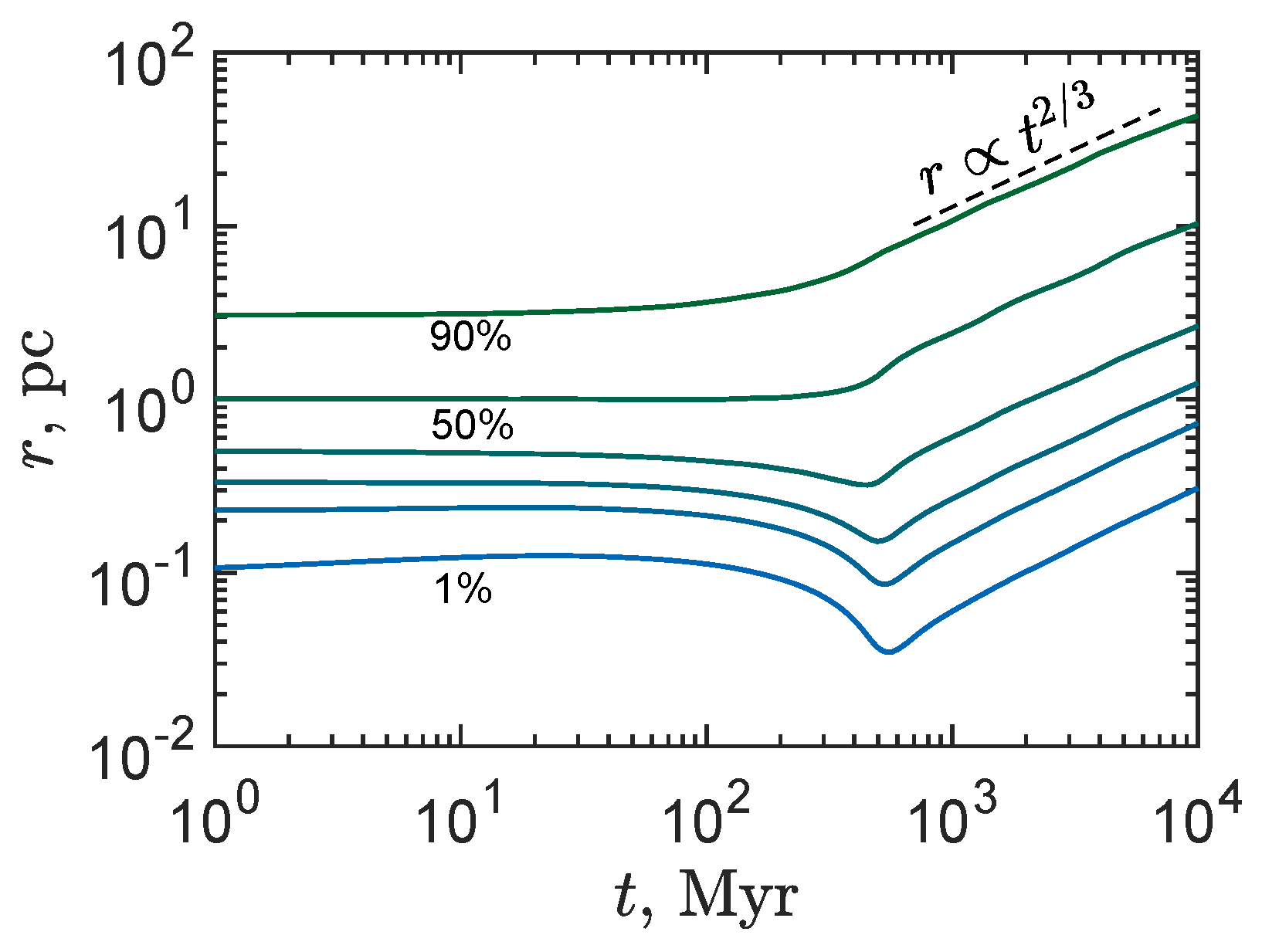 Universe 08 00041 g002 Universe 08 00041 g002