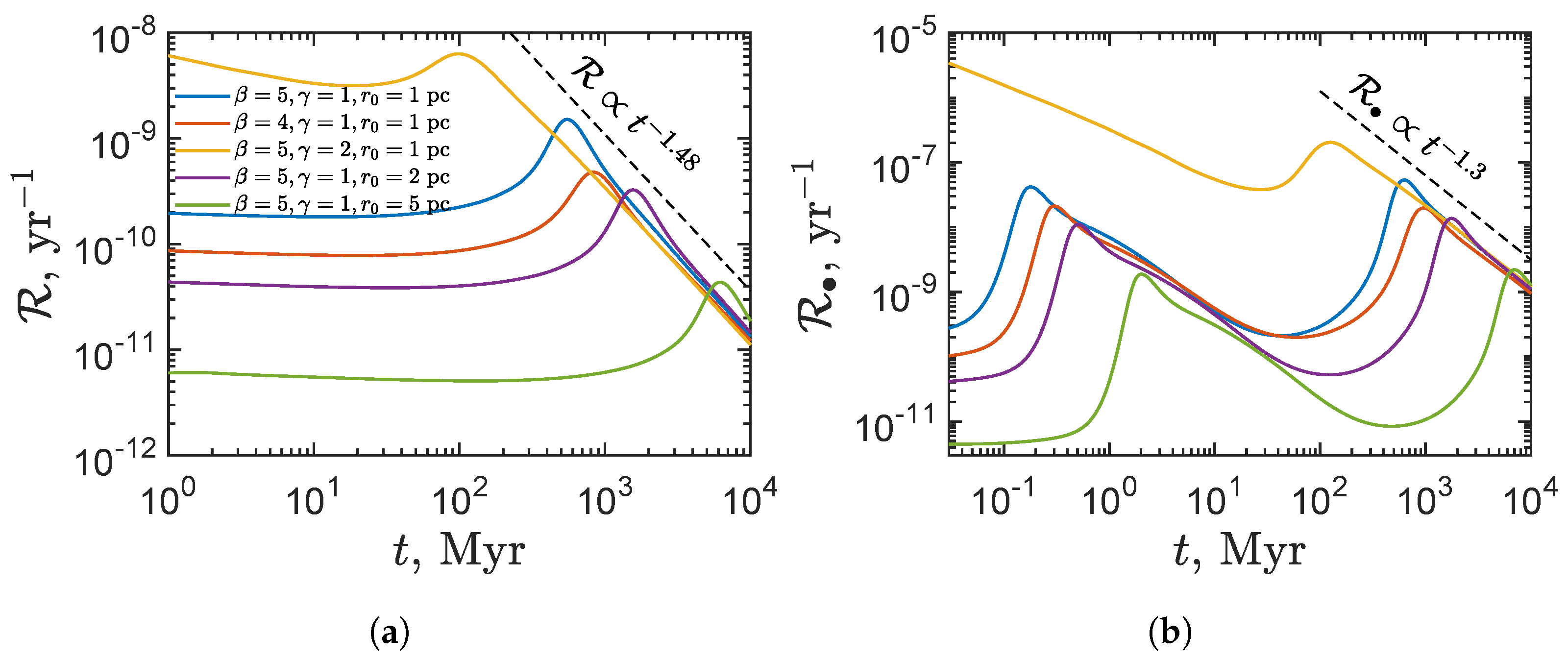 Universe 08 00041 g003 Universe 08 00041 g003