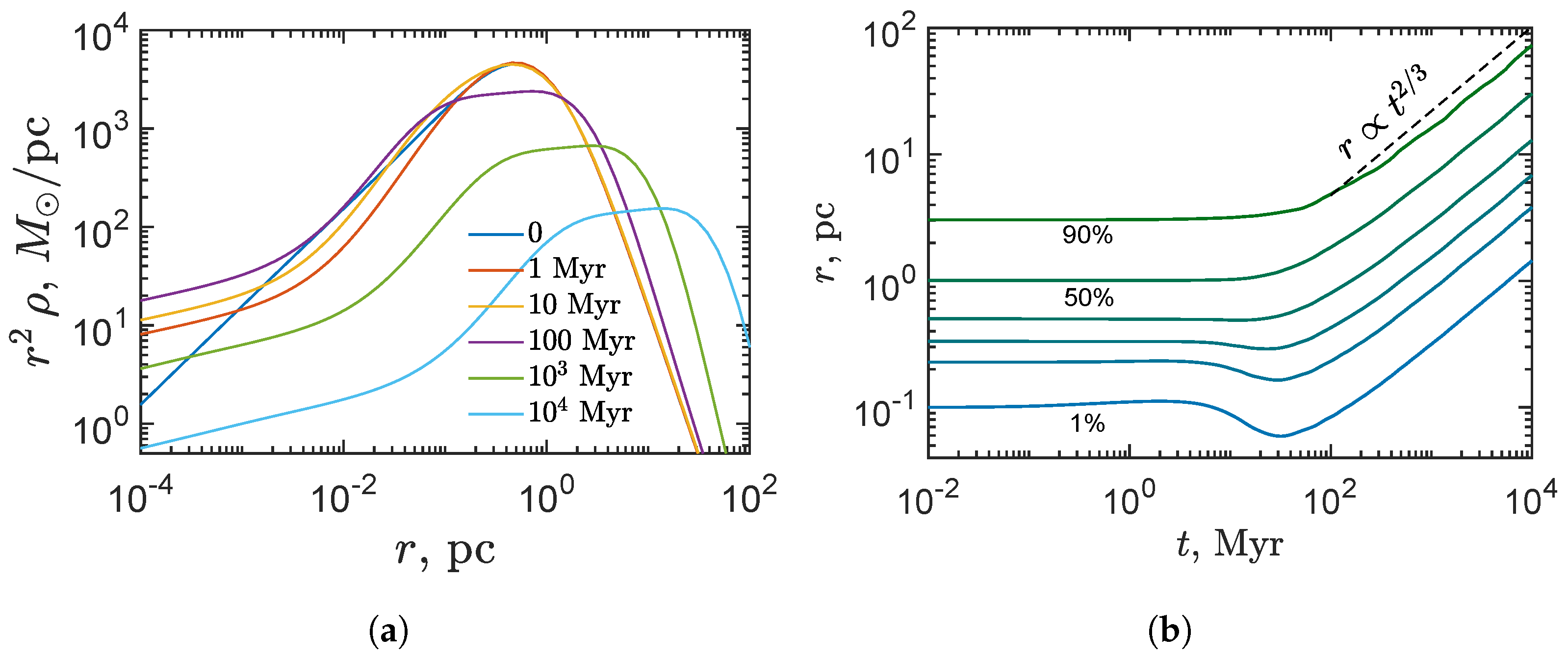Universe 08 00041 g004 Universe 08 00041 g004