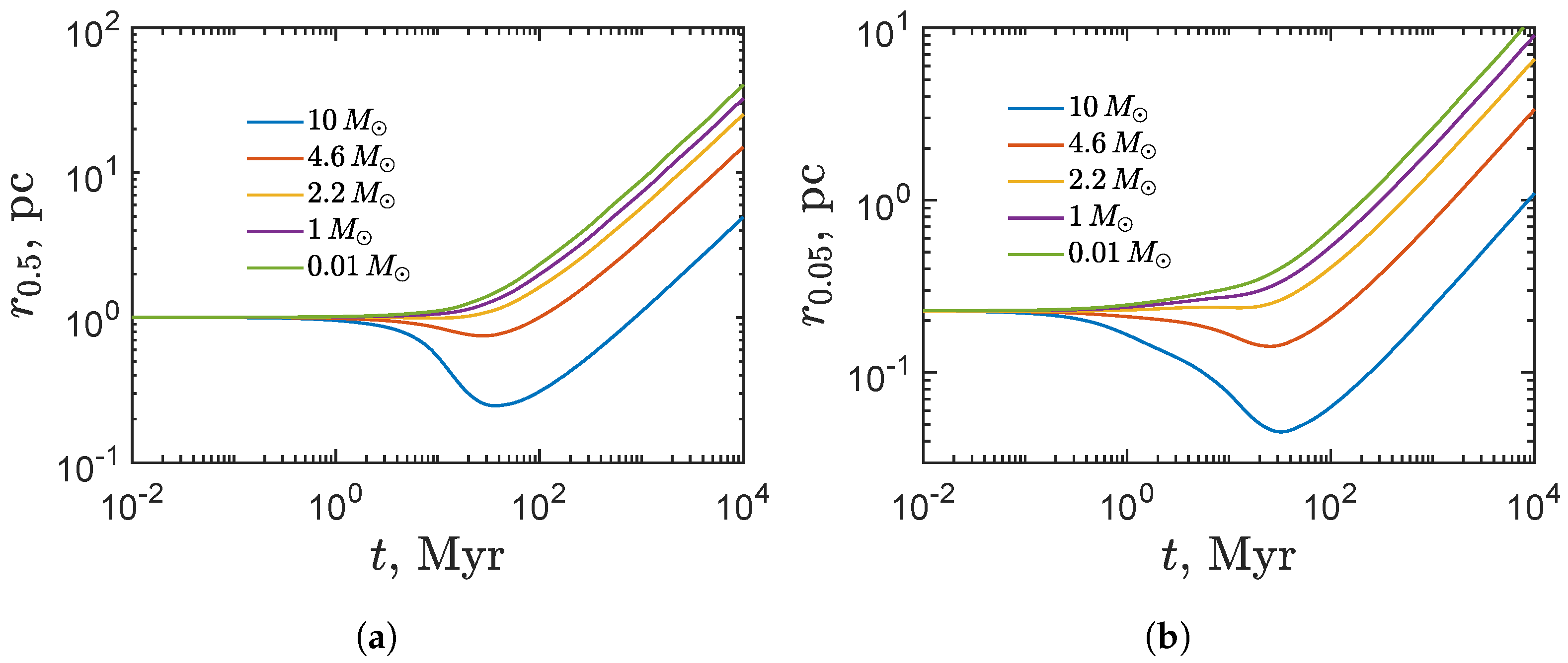 Universe 08 00041 g005 Universe 08 00041 g005