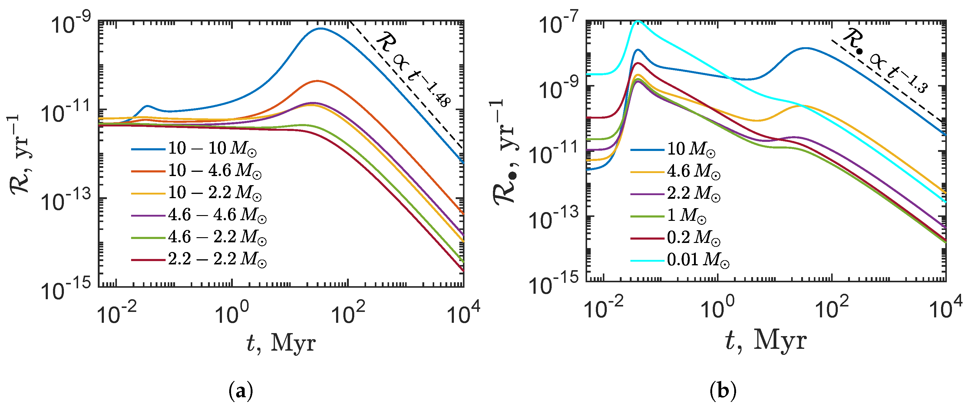 Universe 08 00041 g006 Universe 08 00041 g006