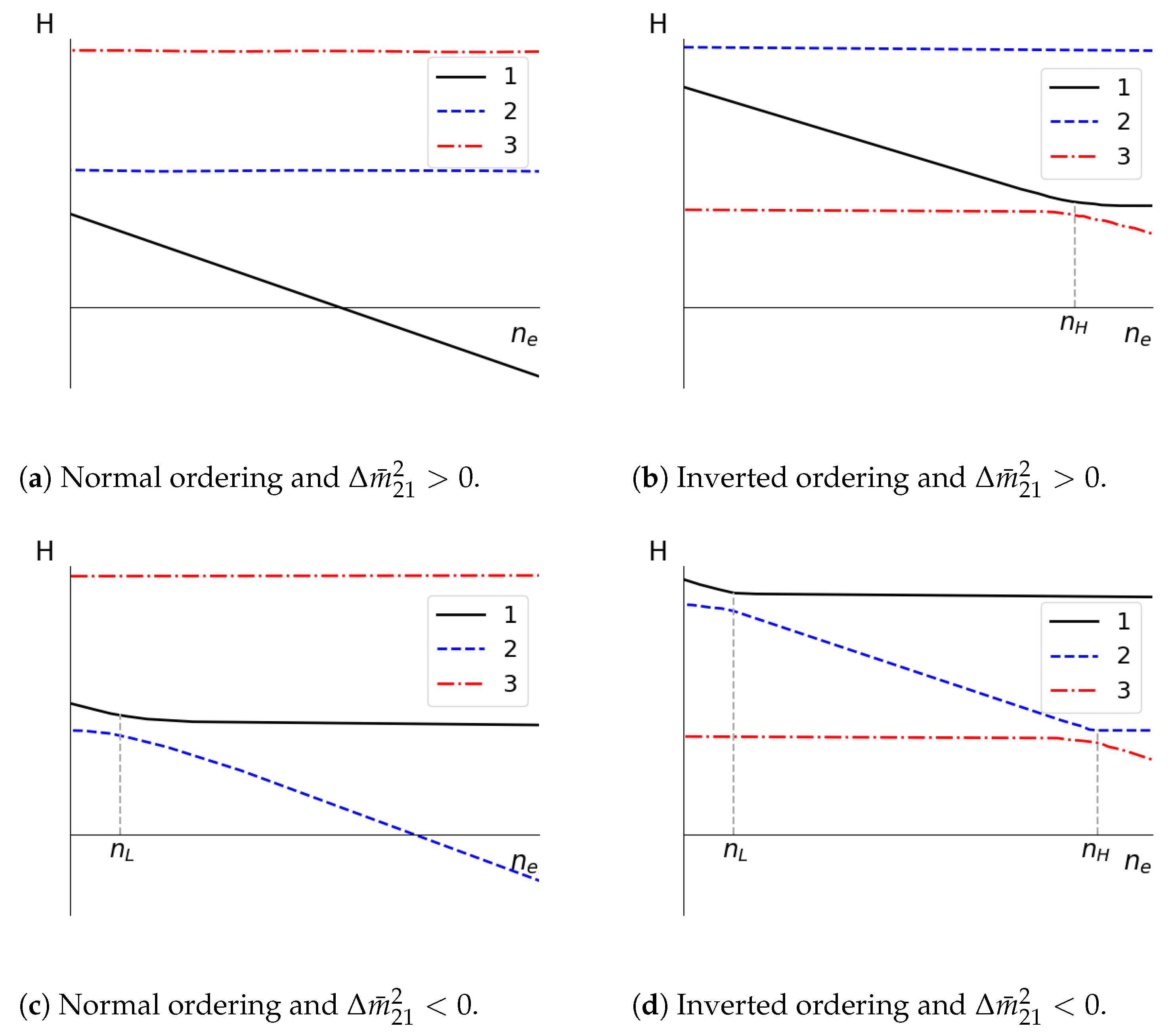 Universe 08 00042 g001 Universe 08 00042 g001