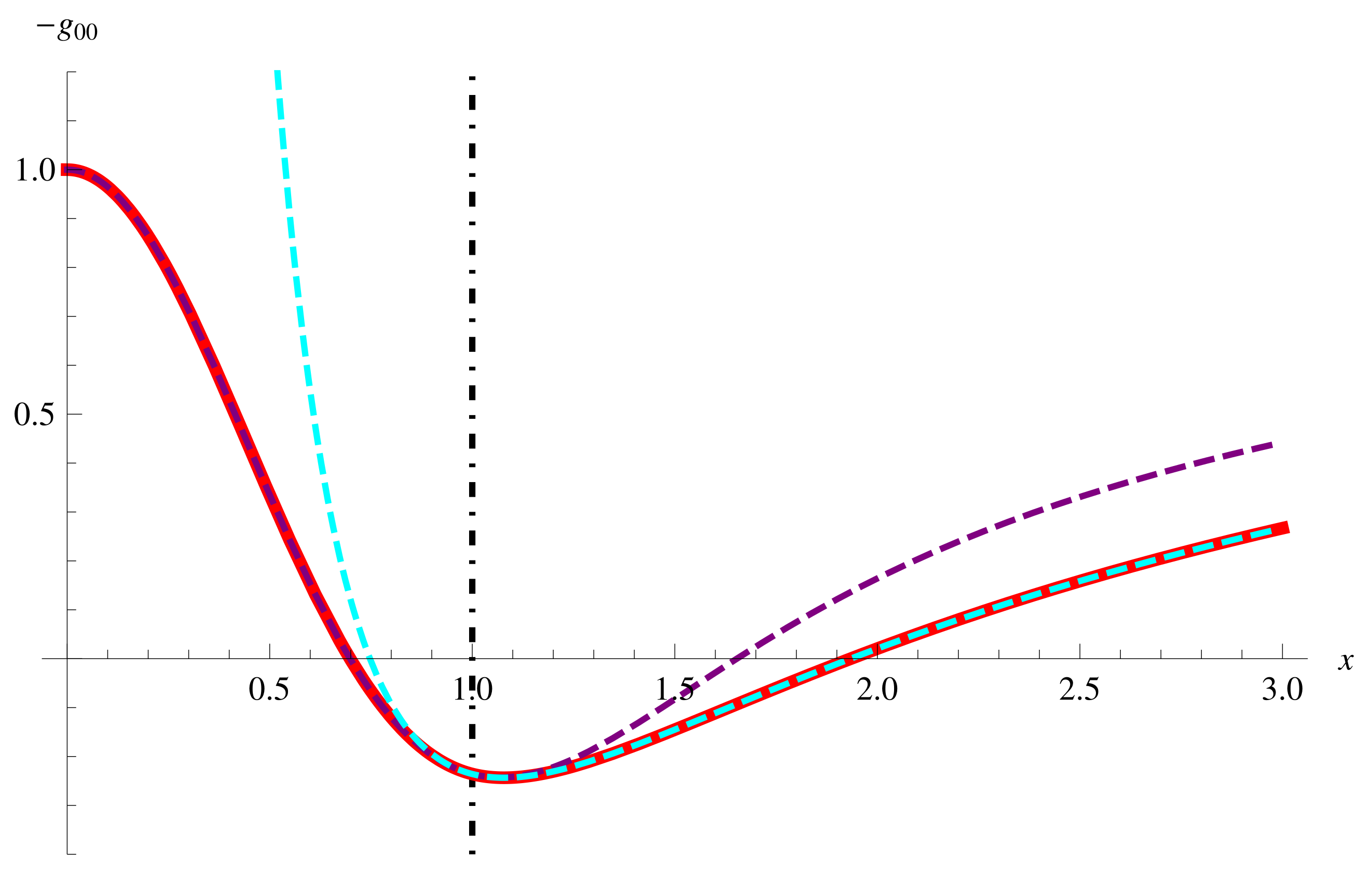 Universe 08 00043 g001