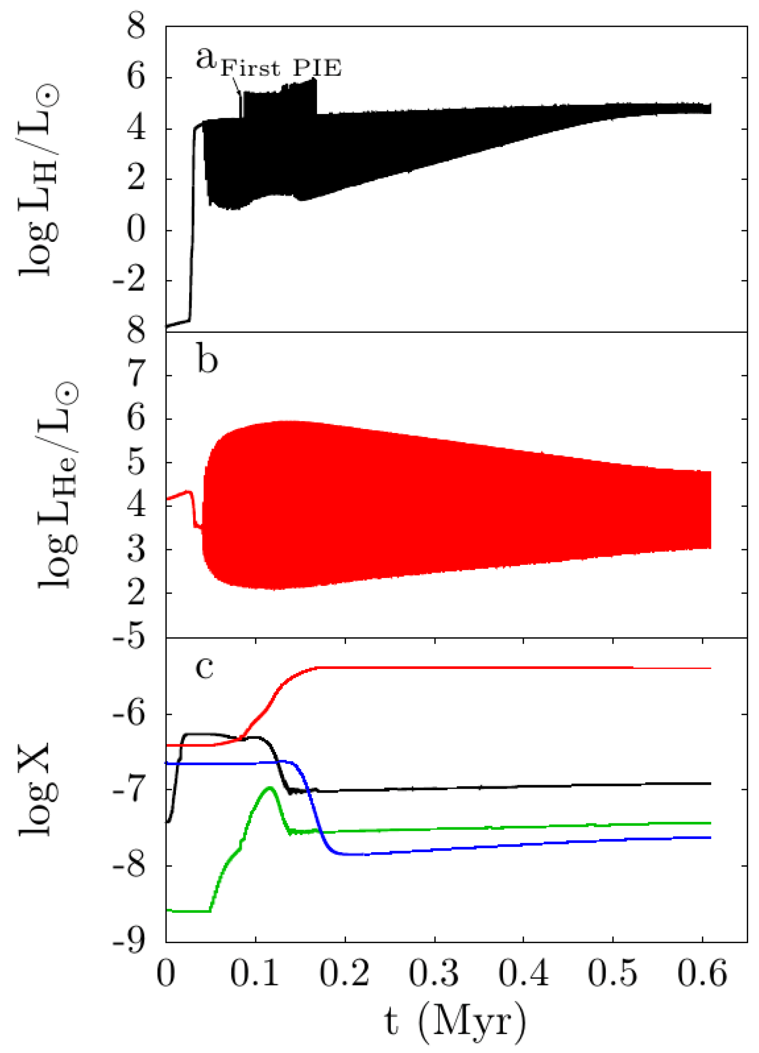 Universe 08 00044 g005