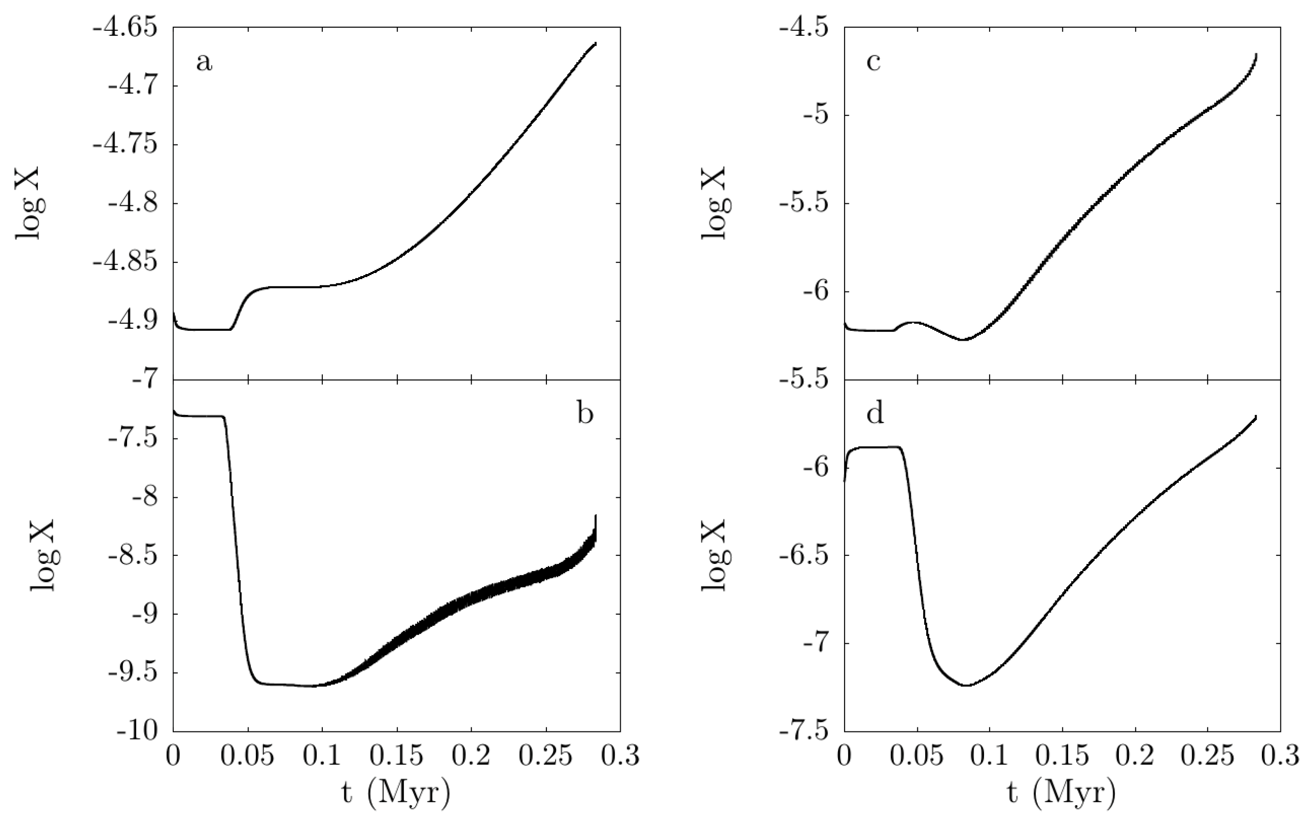 Universe 08 00044 g007