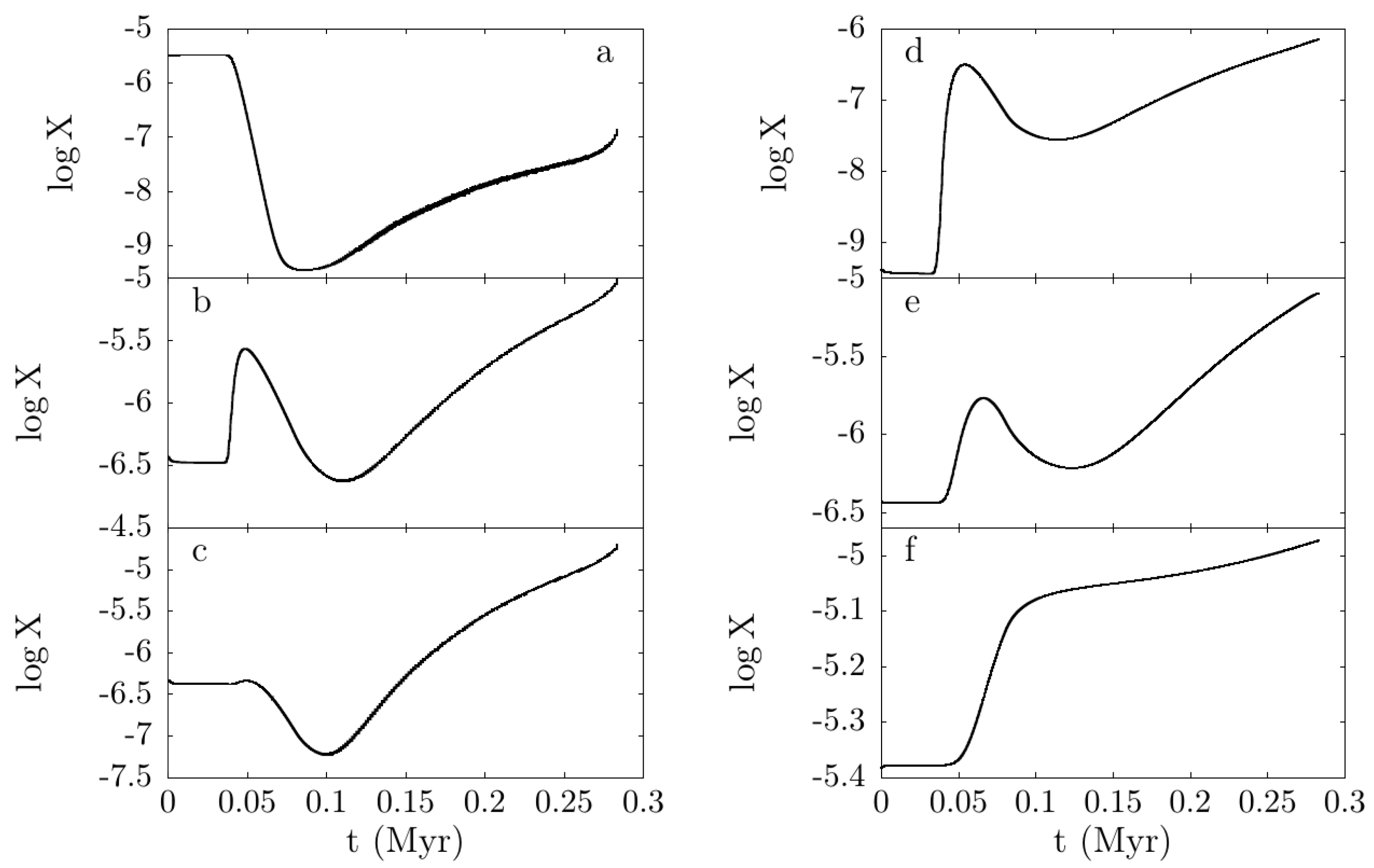Universe 08 00044 g008