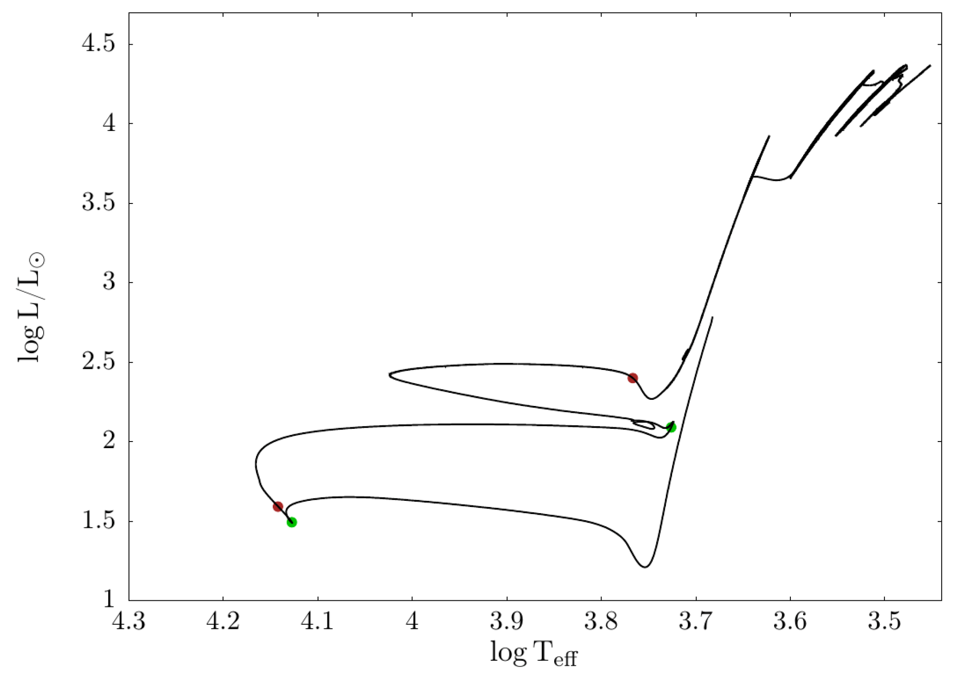 Universe 08 00044 g009