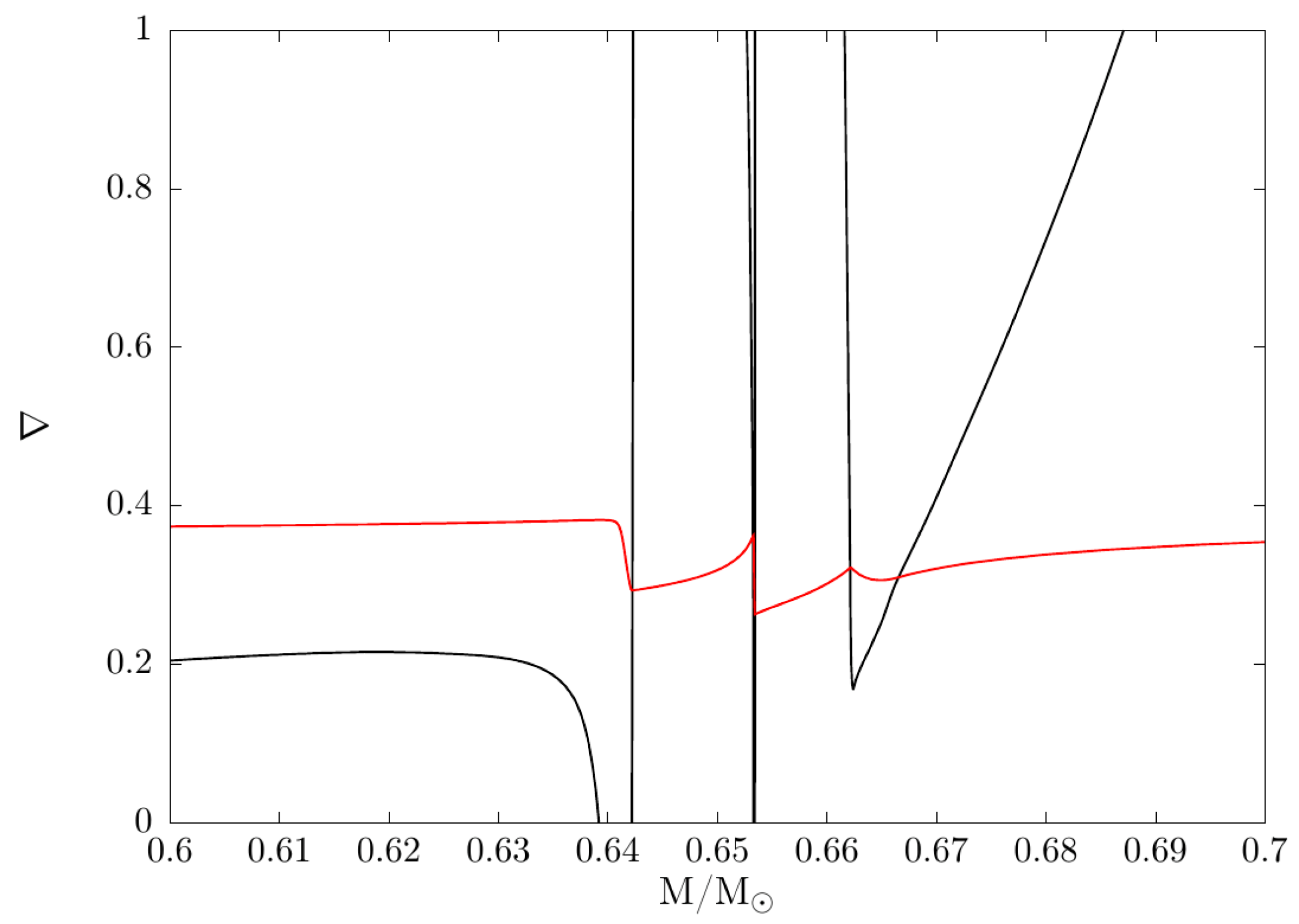 Universe 08 00044 g011