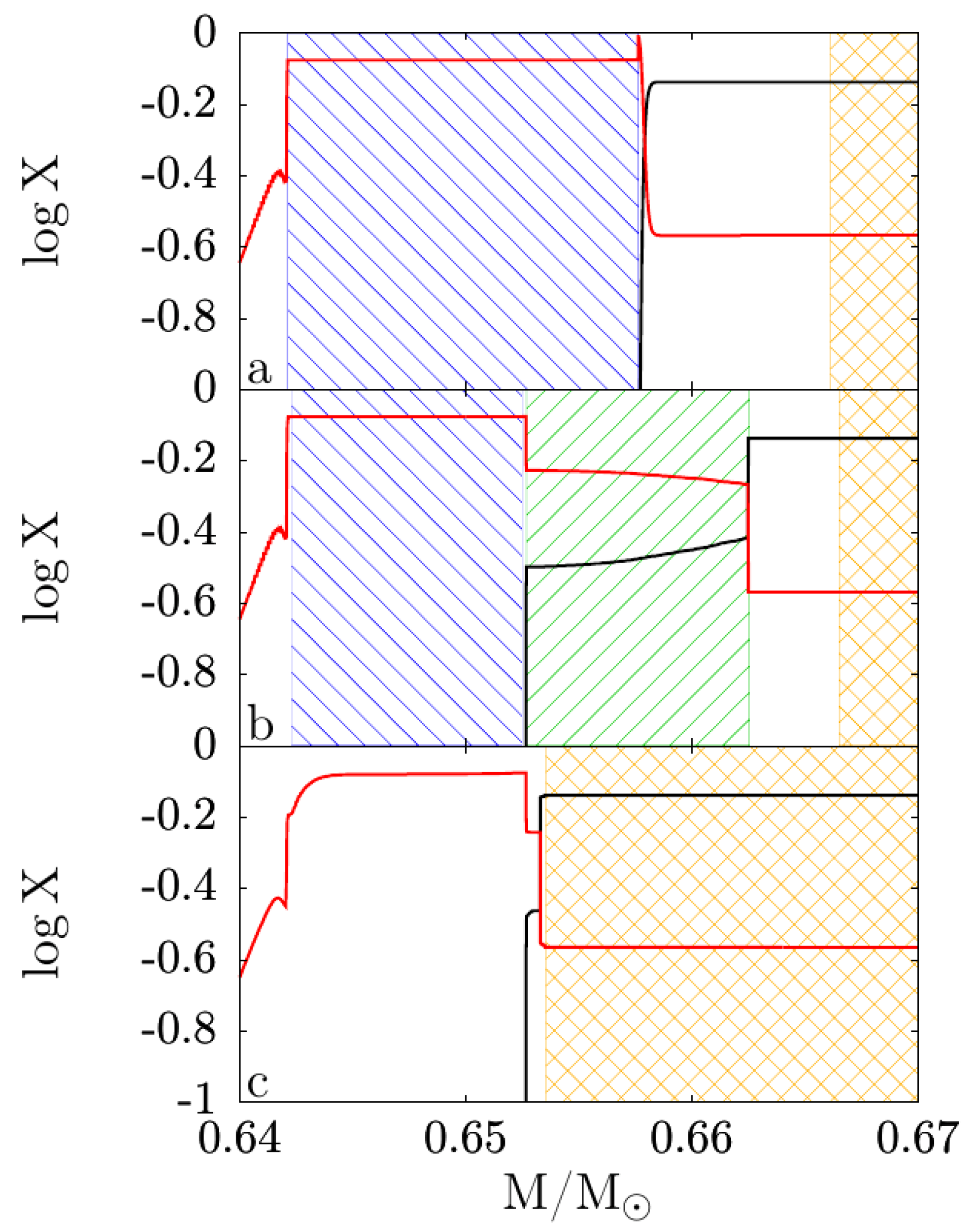 Universe 08 00044 g013