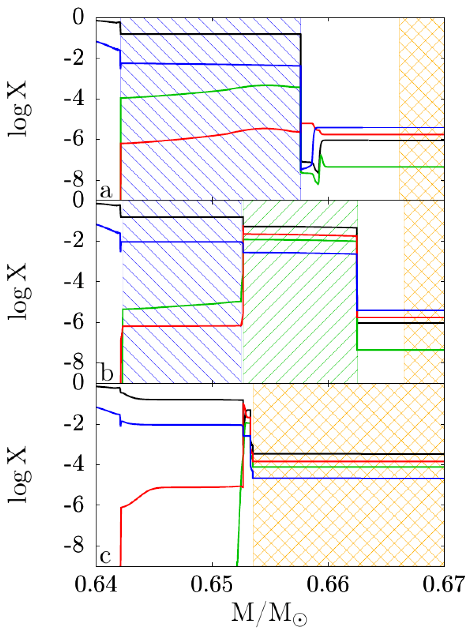 Universe 08 00044 g014