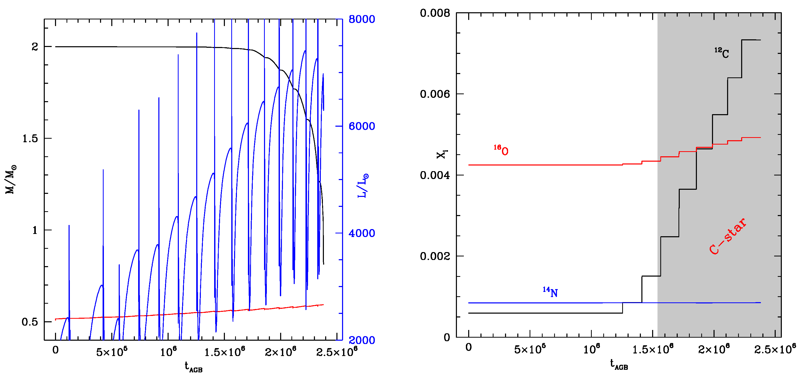 Universe 08 00045 g002