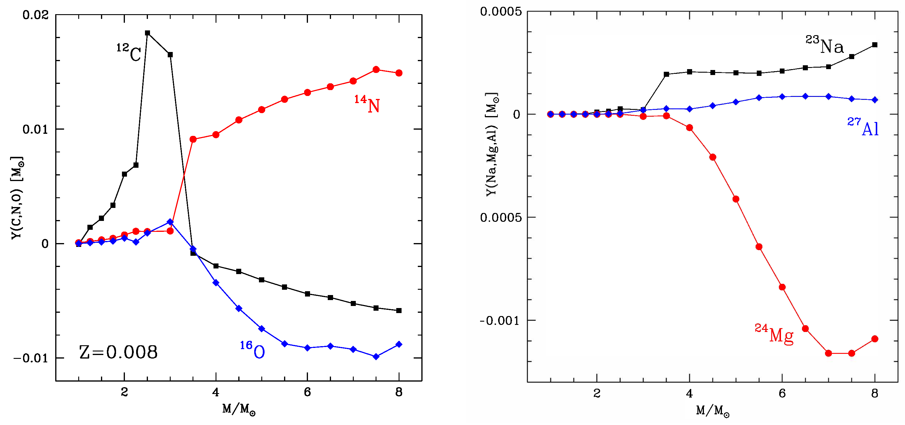 Universe 08 00045 g004