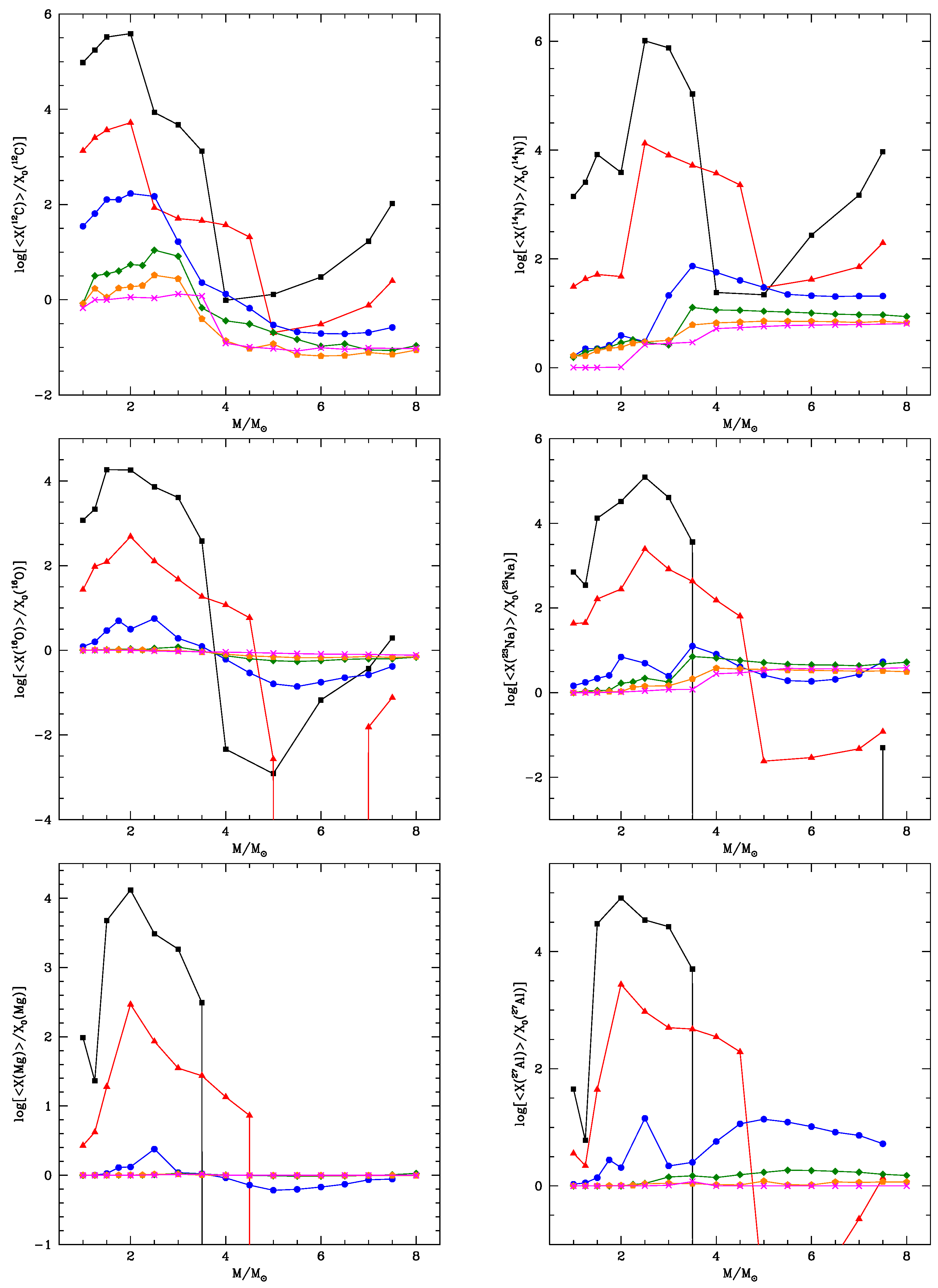 Universe 08 00045 g009