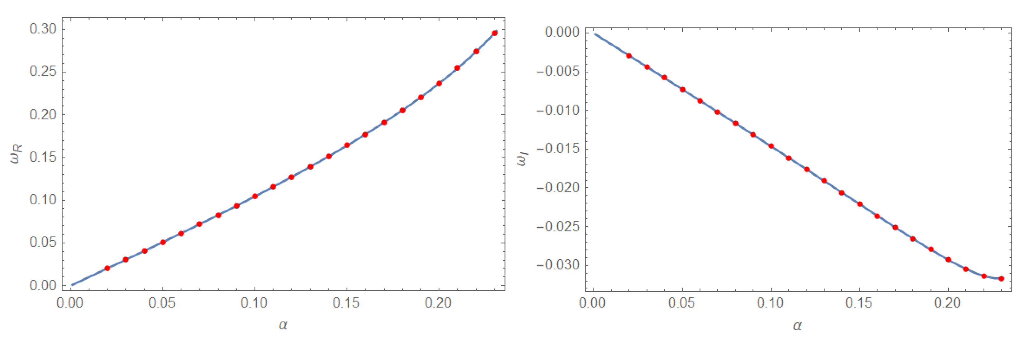Universe 08 00047 g003