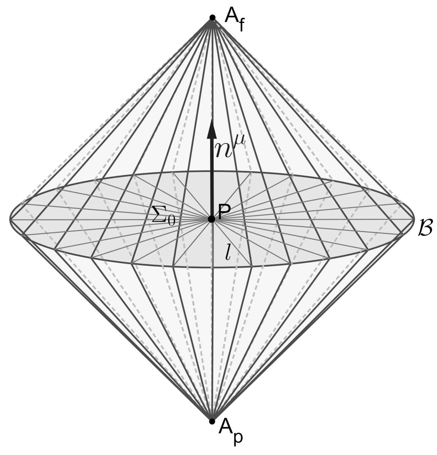Universe 08 00050 g001