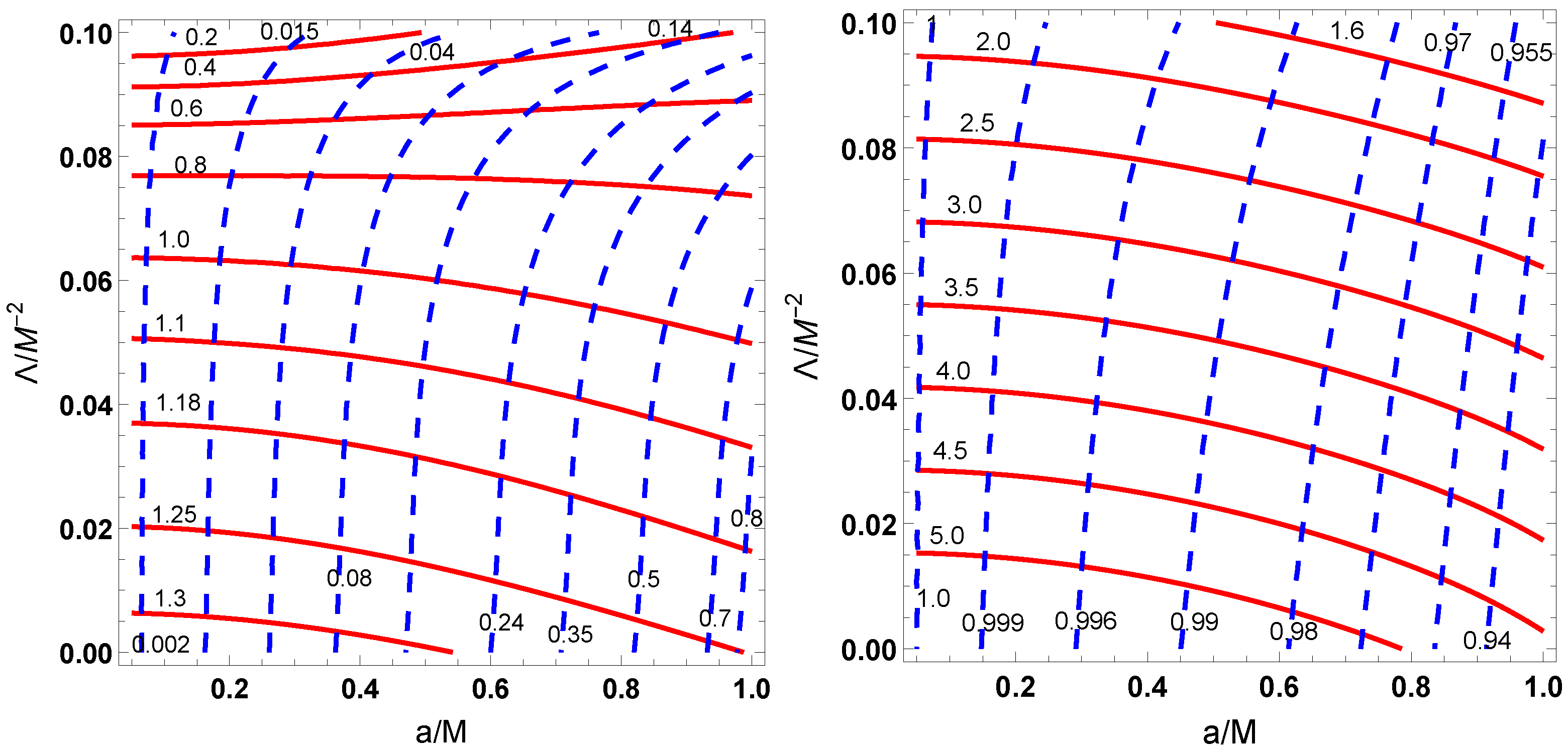 Universe 08 00052 g009