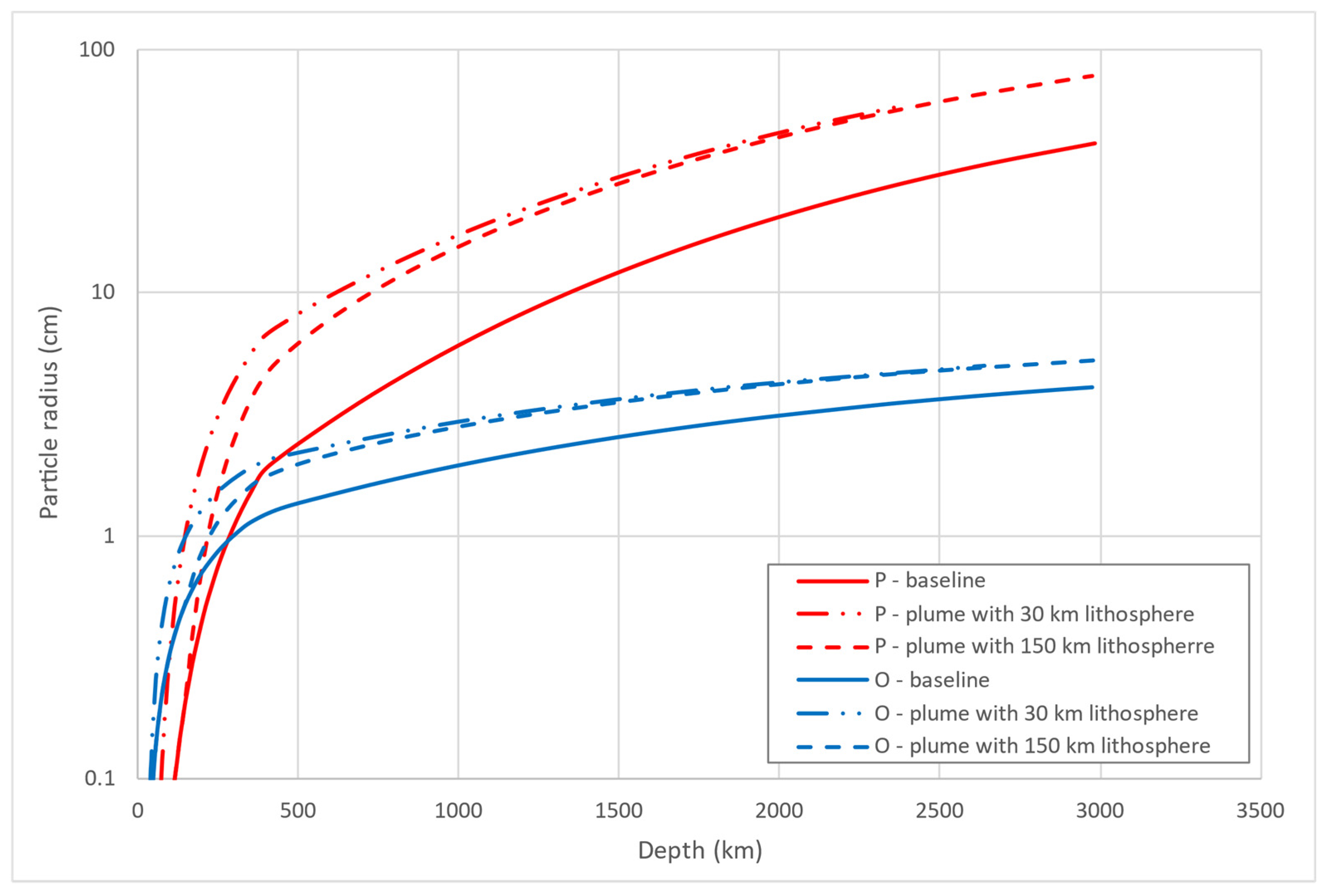 Universe 08 00054 g001 550