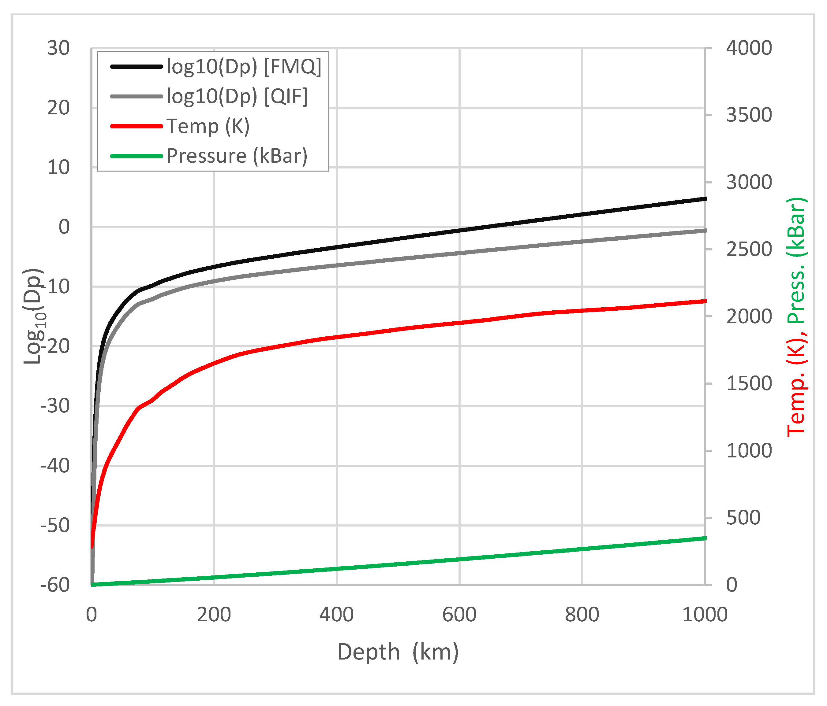 Universe 08 00054 g002 550