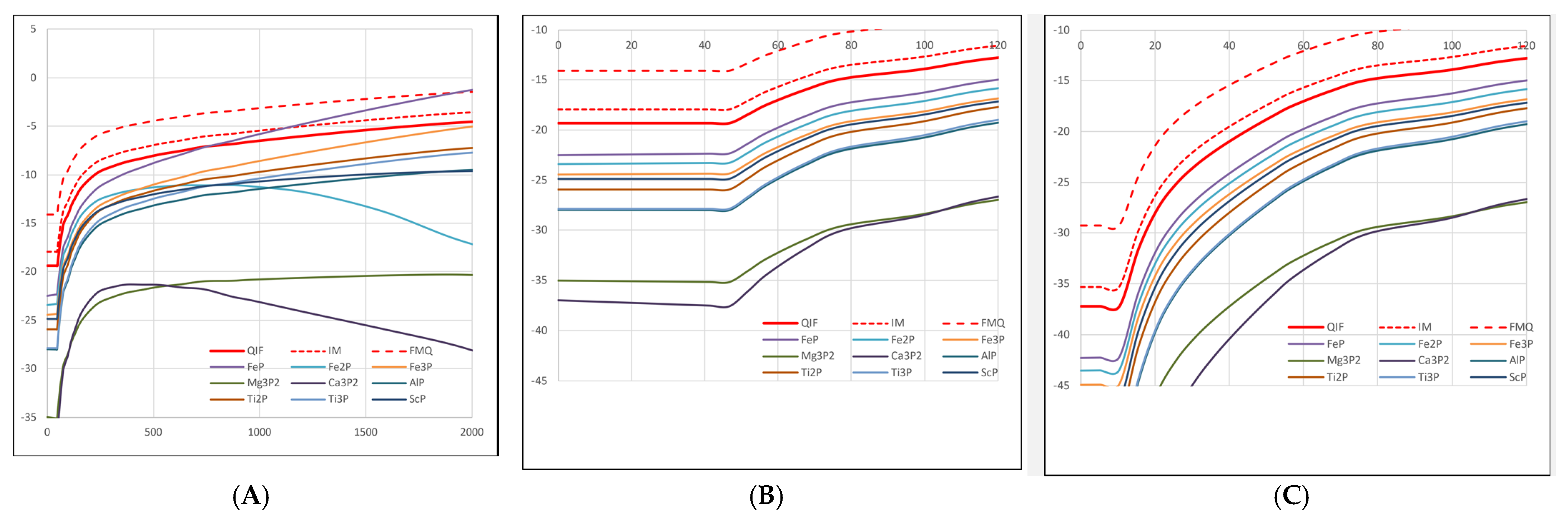 Universe 08 00054 g003 550