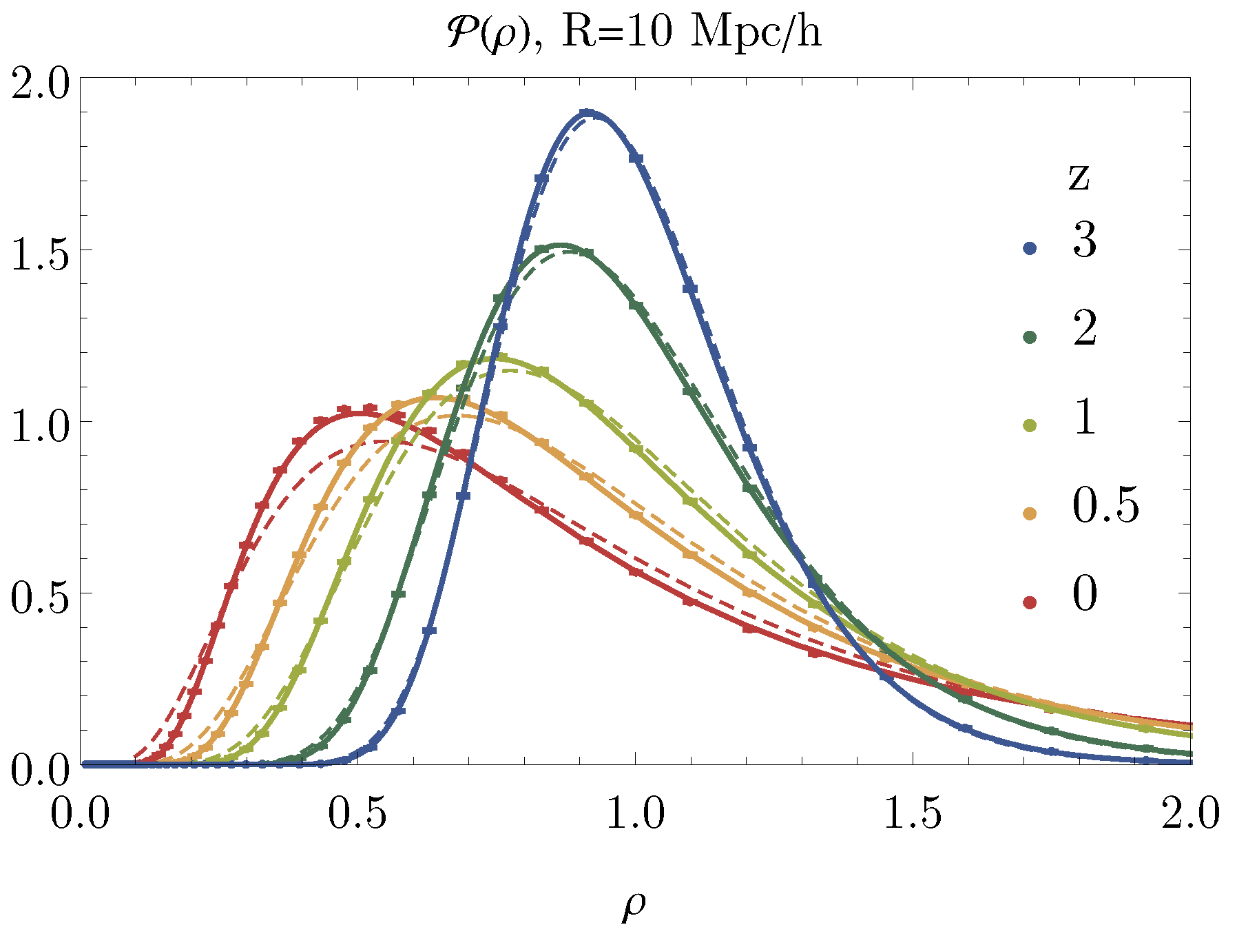 Universe 08 00055 g001 550