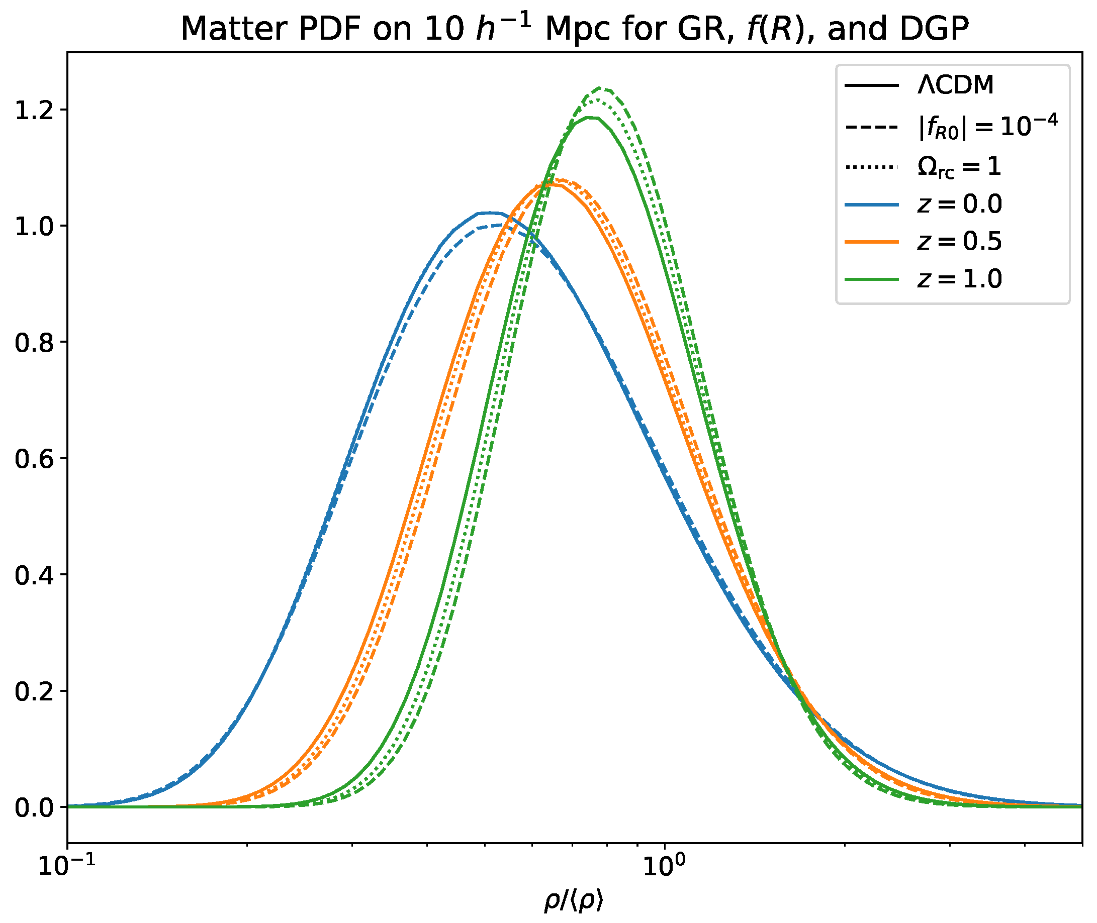 Universe 08 00055 g002 550