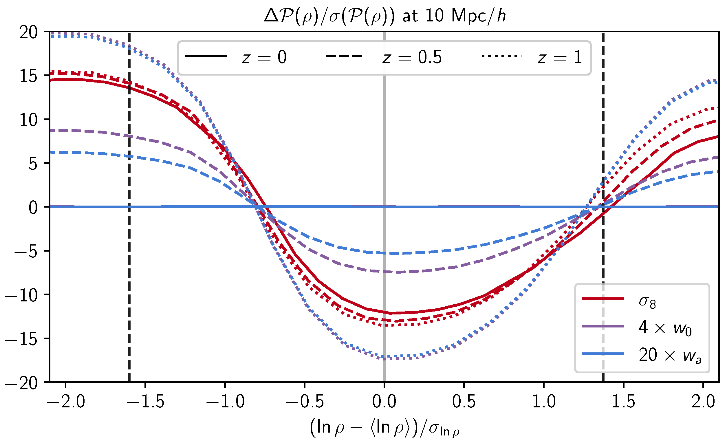 Universe 08 00055 g004 550