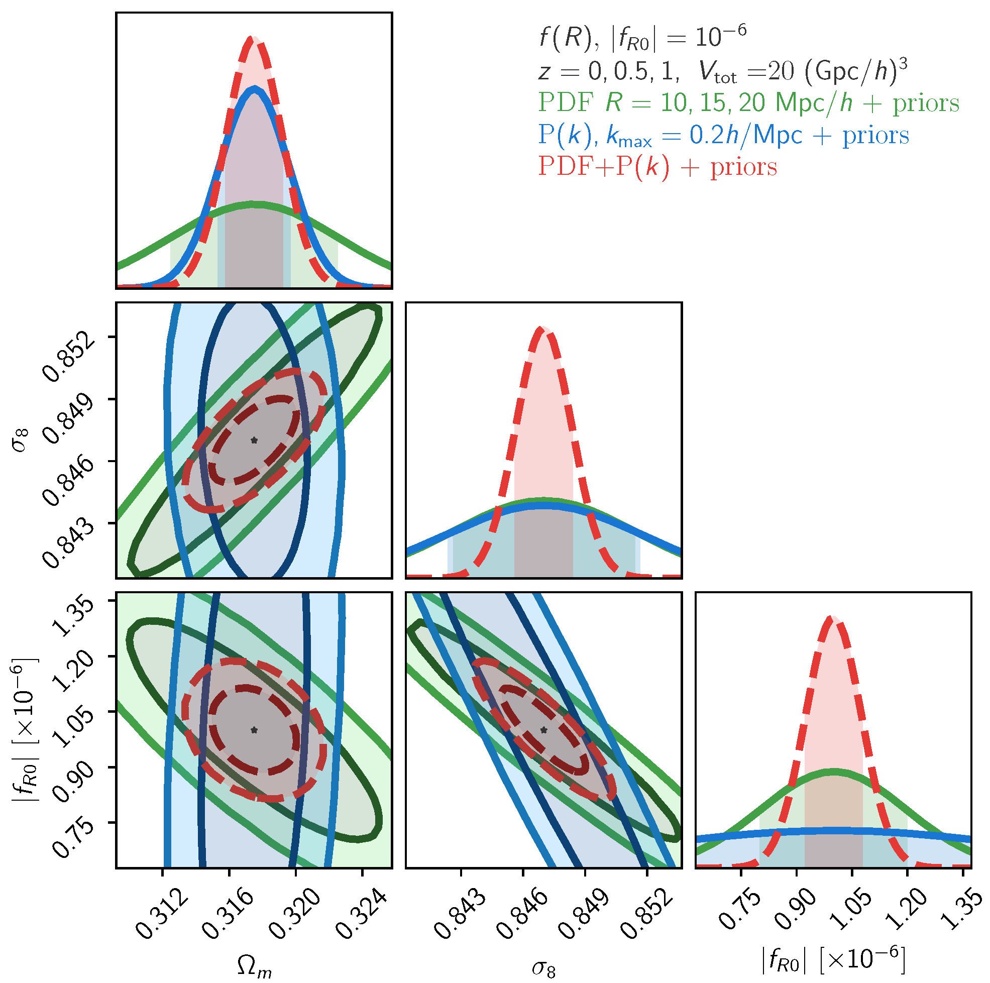 Universe 08 00055 g005 550