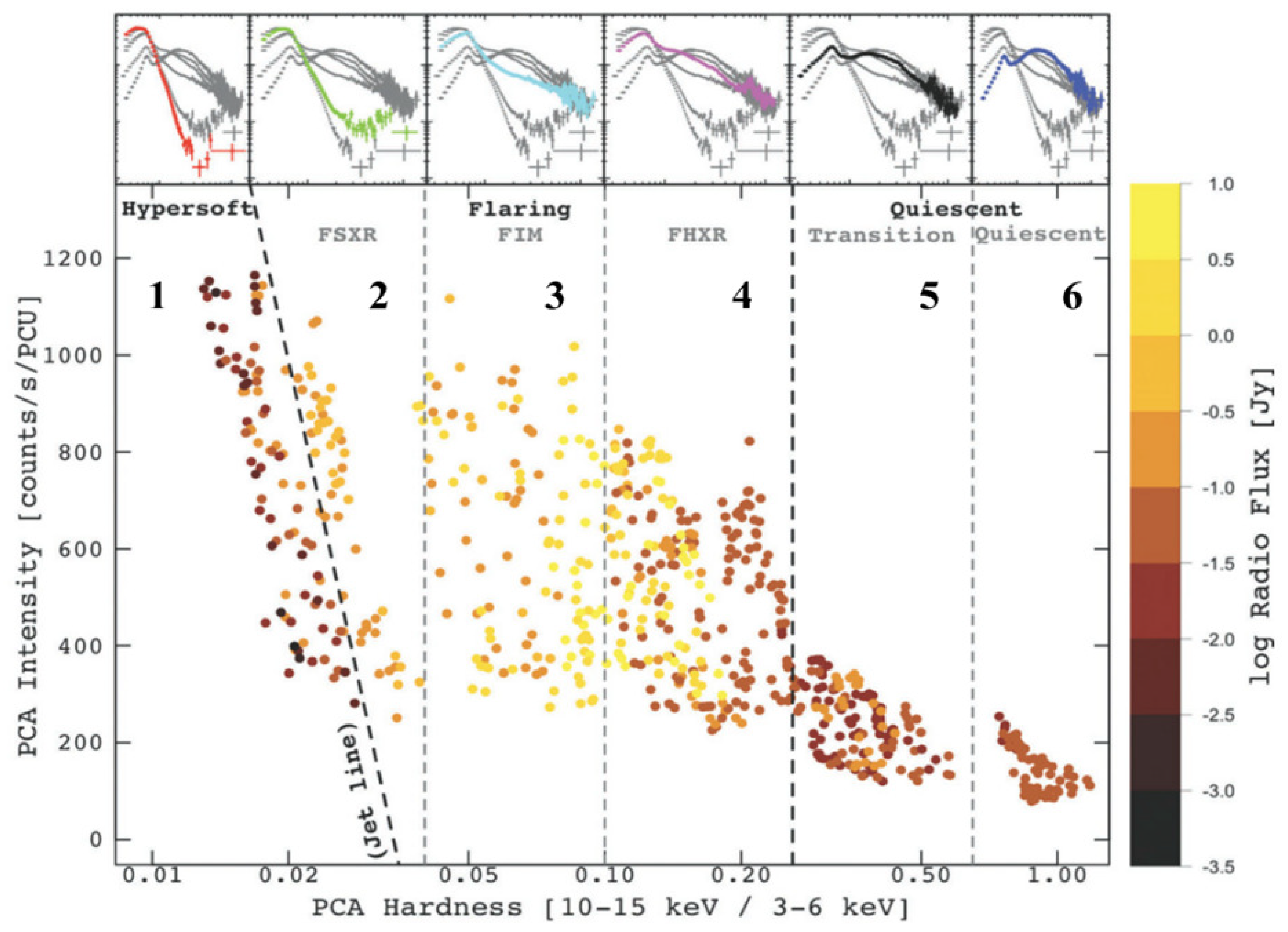 Universe 08 00057 g009 Universe 08 00057 g009