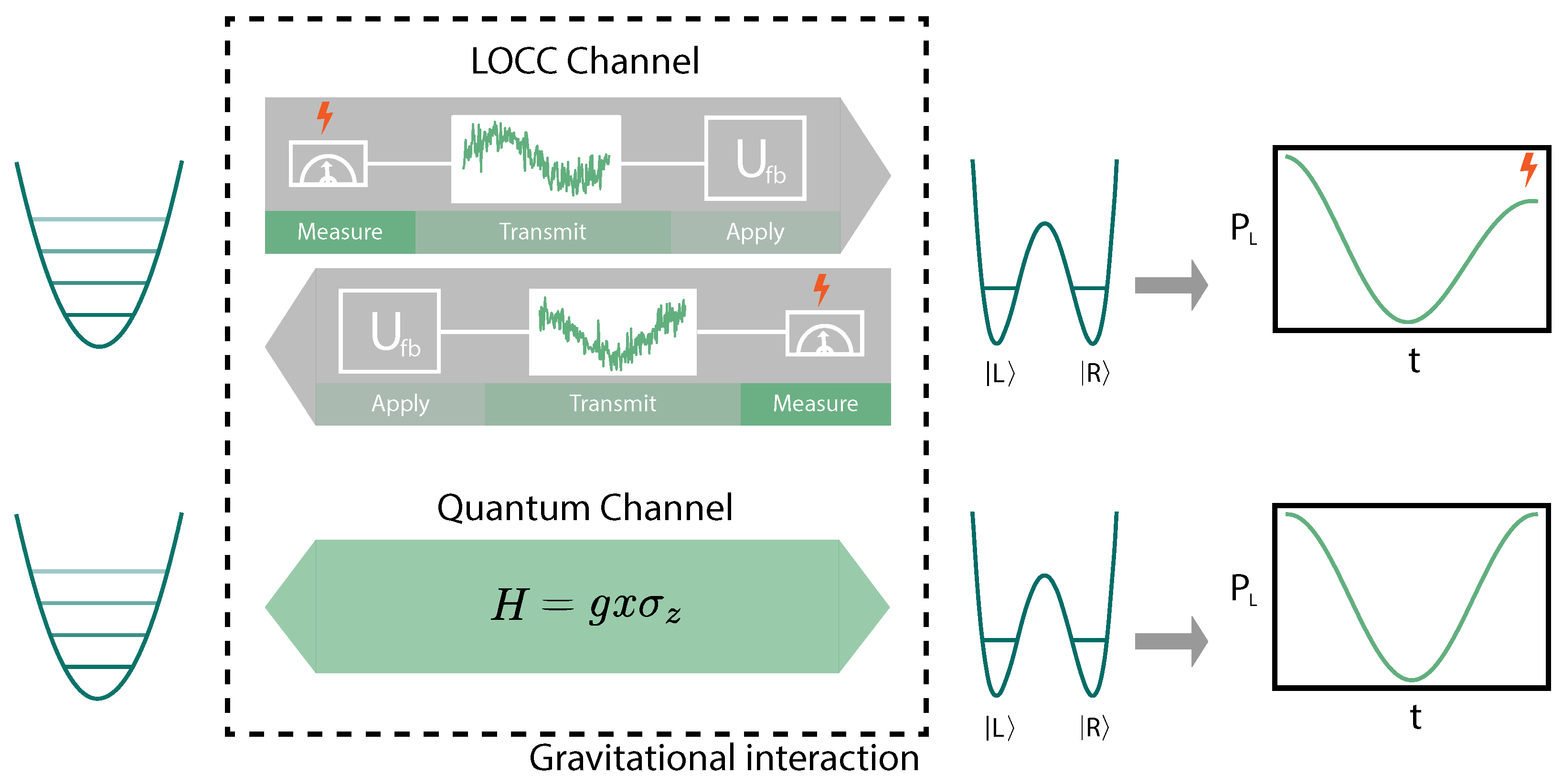 Universe 08 00058 g001 Universe 08 00058 g001