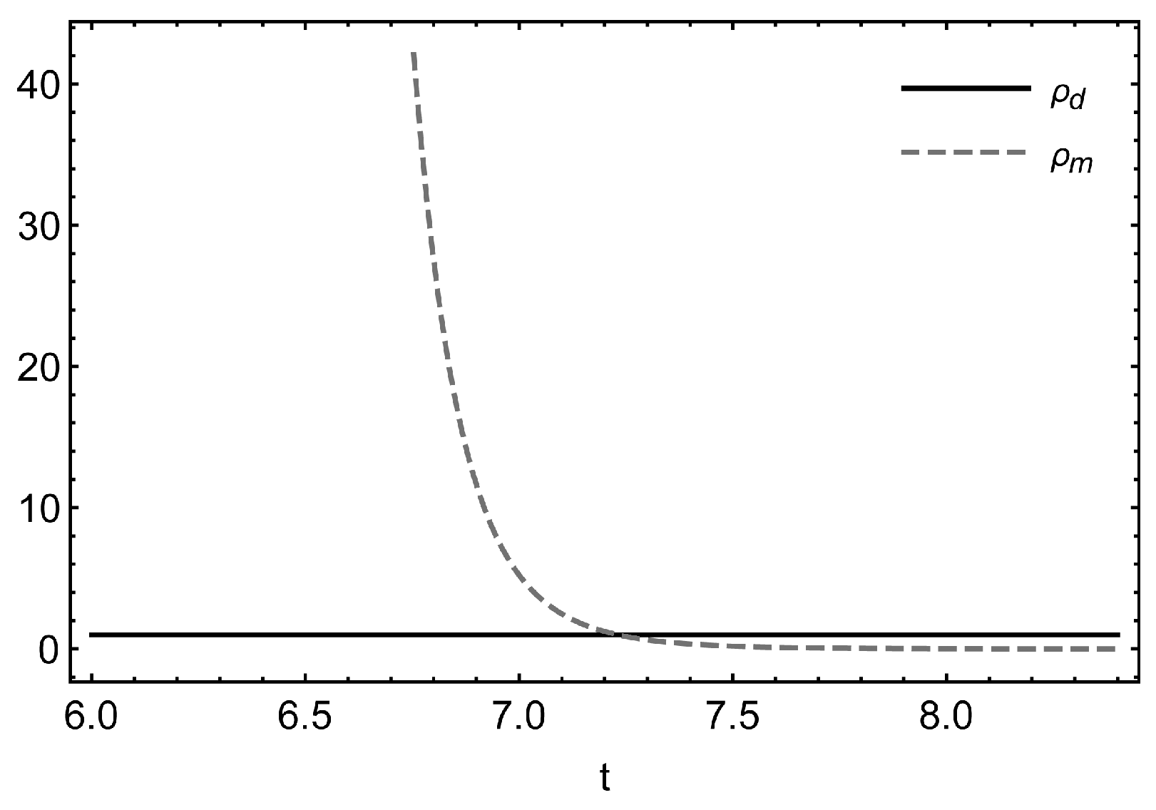 Universe 08 00060 g001 Universe 08 00060 g001