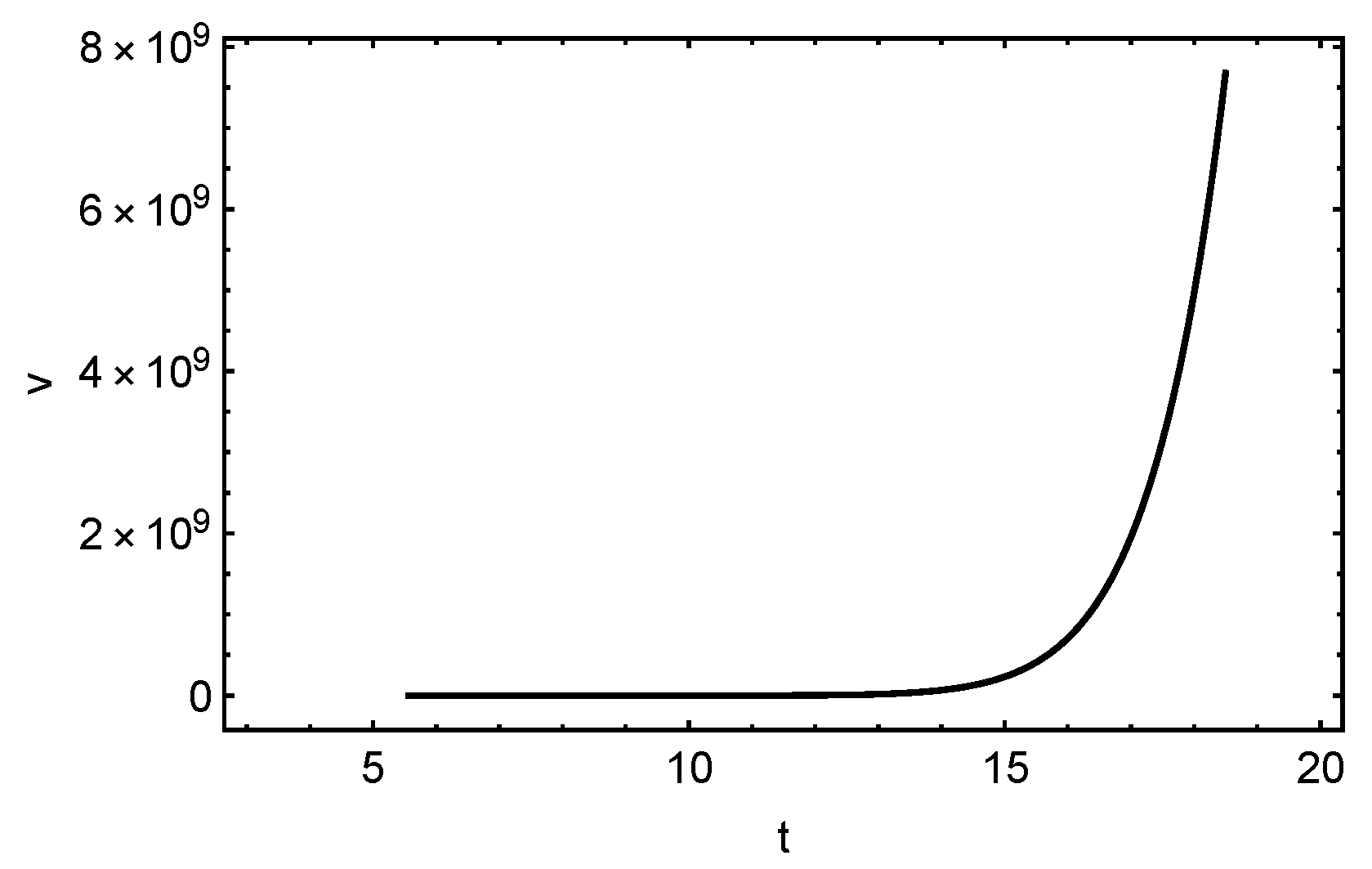 Universe 08 00060 g002 Universe 08 00060 g002