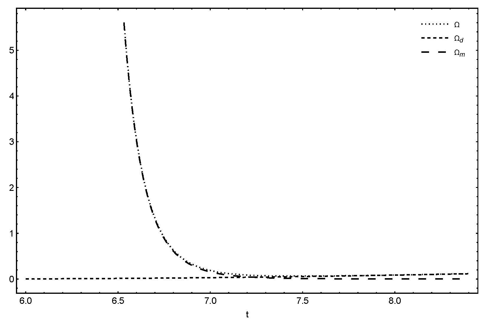 Universe 08 00060 g007 Universe 08 00060 g007