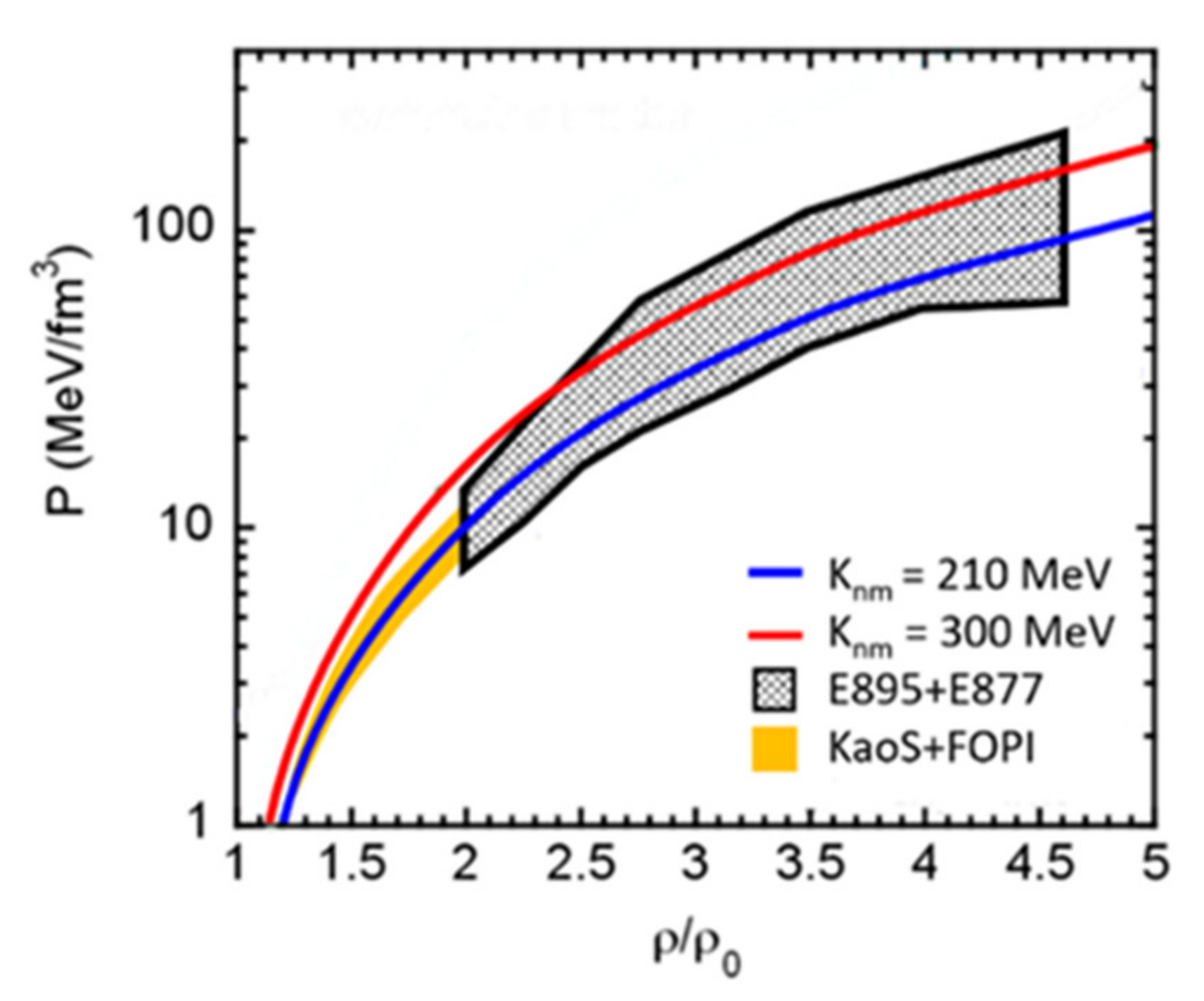 Universe 08 00061 g002 Universe 08 00061 g002