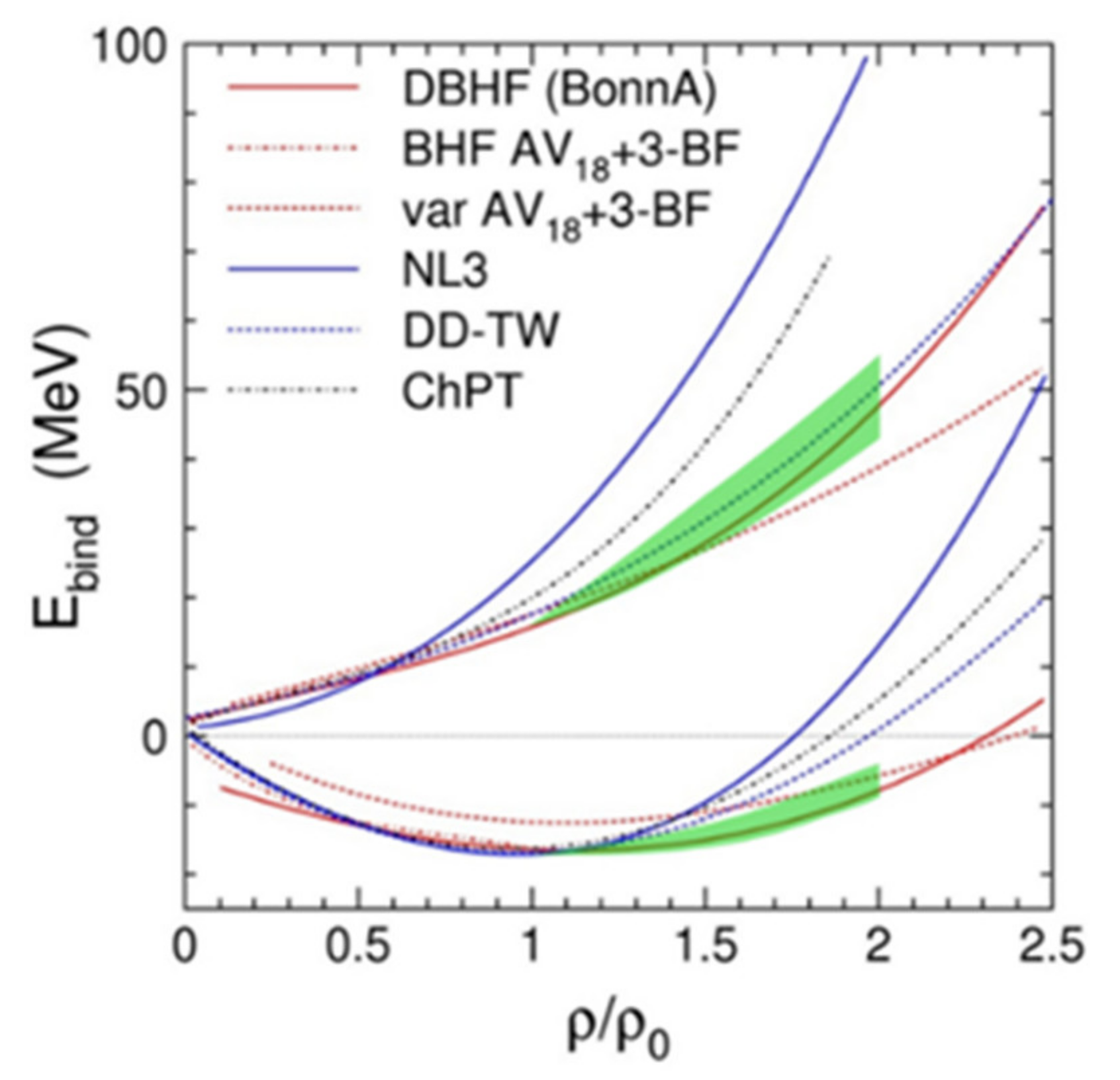 Universe 08 00061 g003 Universe 08 00061 g003