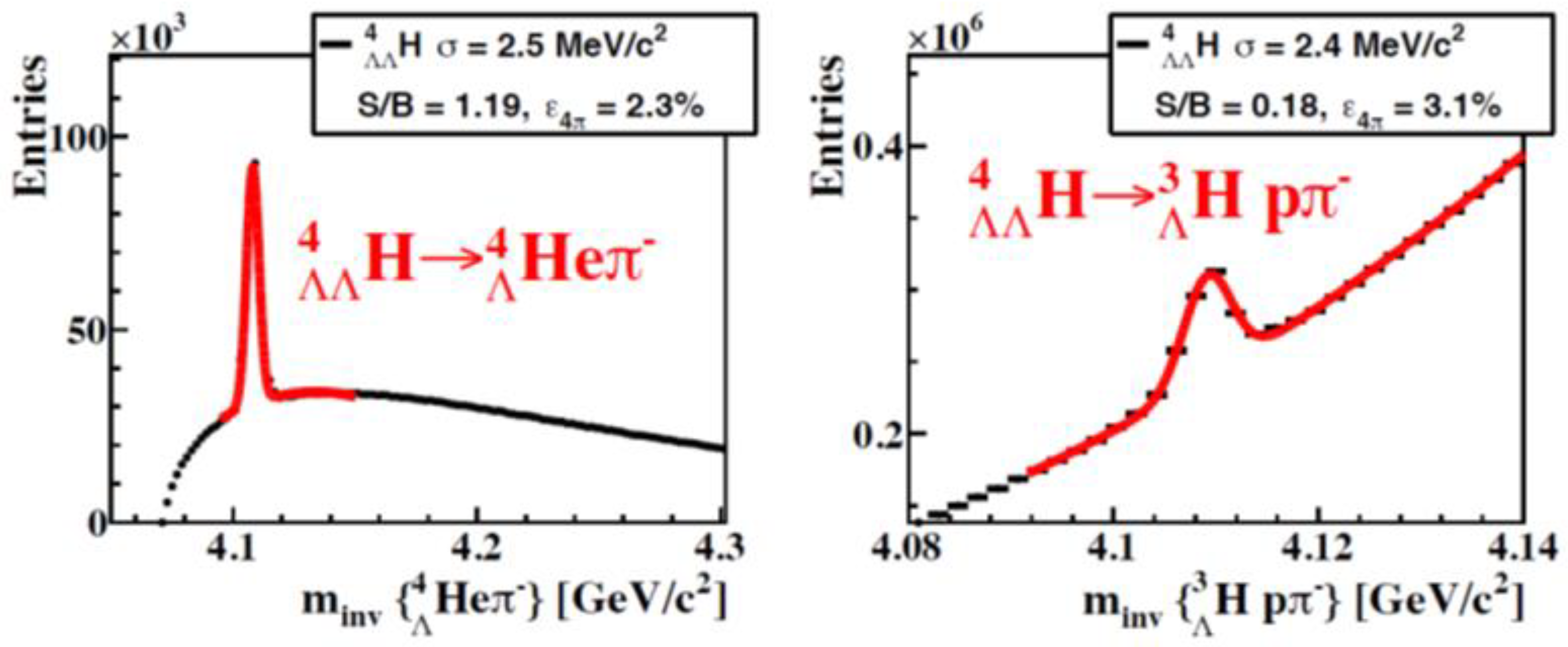 Universe 08 00061 g008 Universe 08 00061 g008