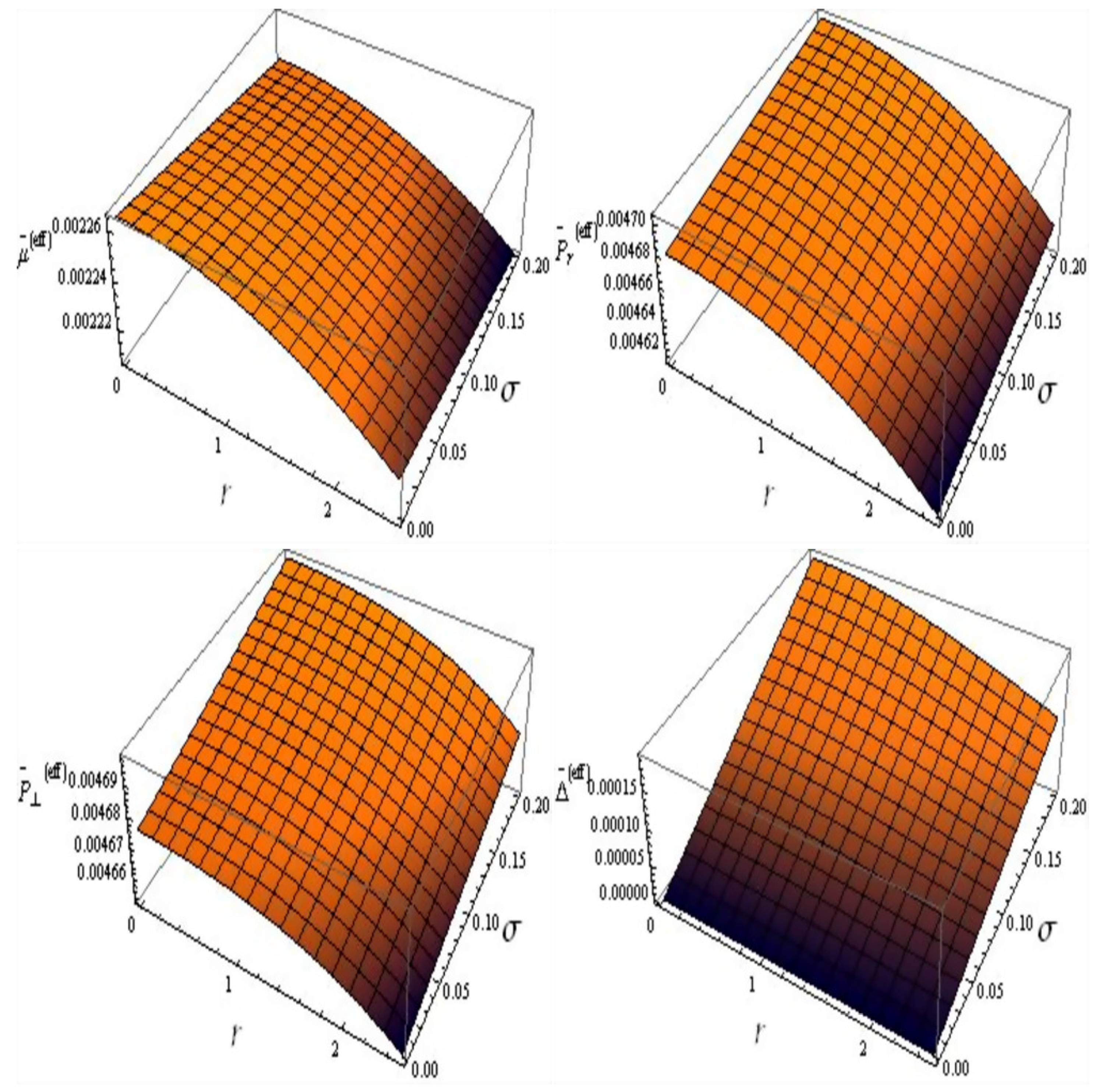 Universe 08 00062 g002 550