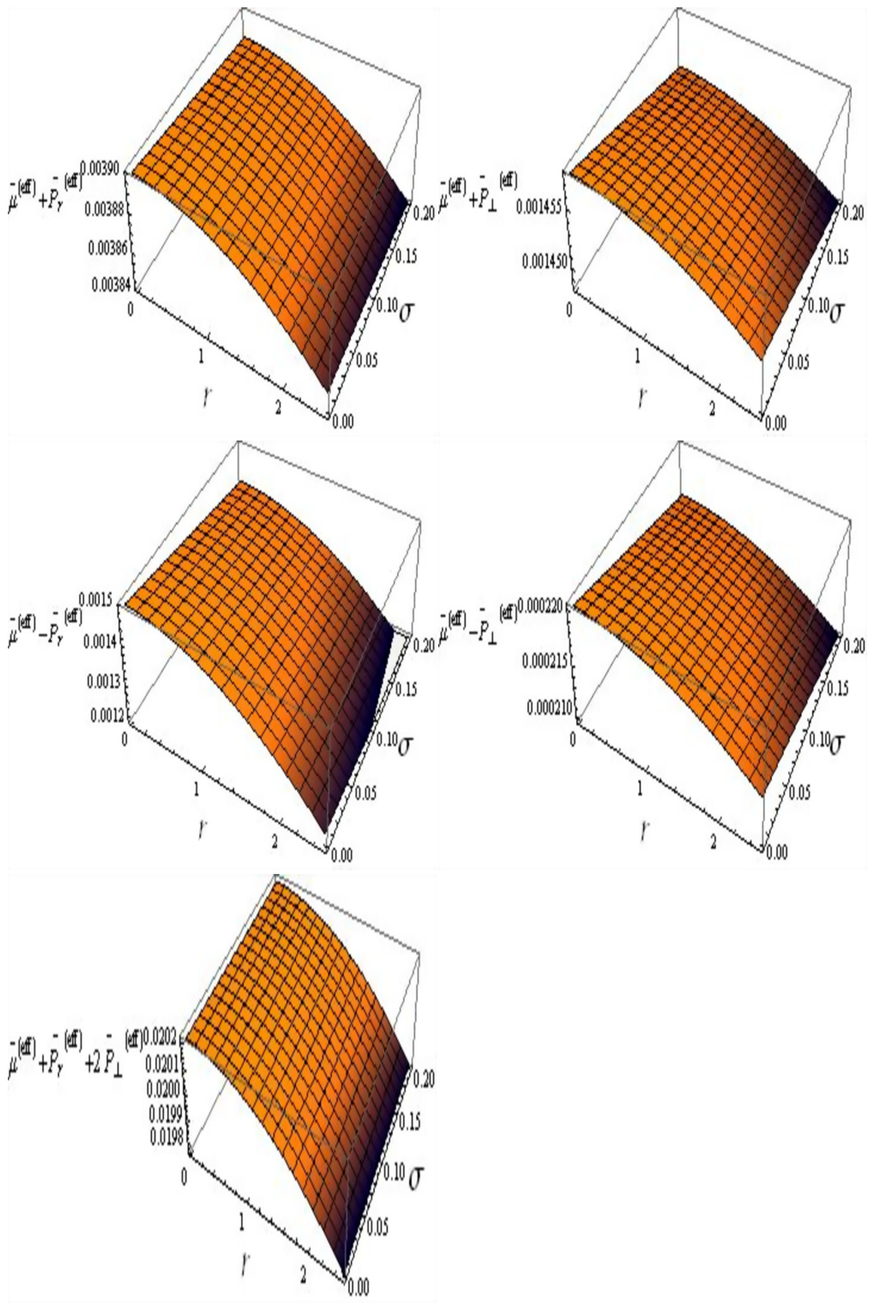 Universe 08 00062 g003 550