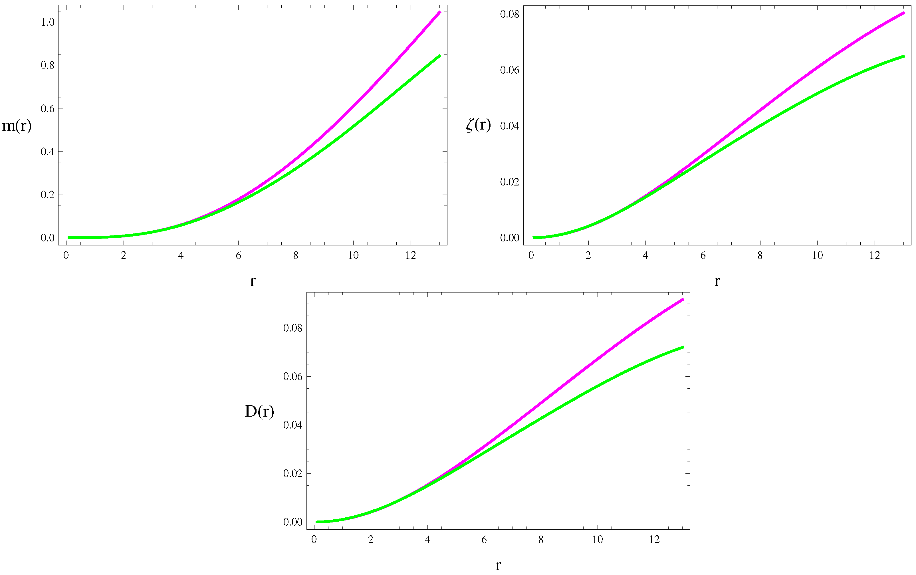 Universe 08 00062 g005 550