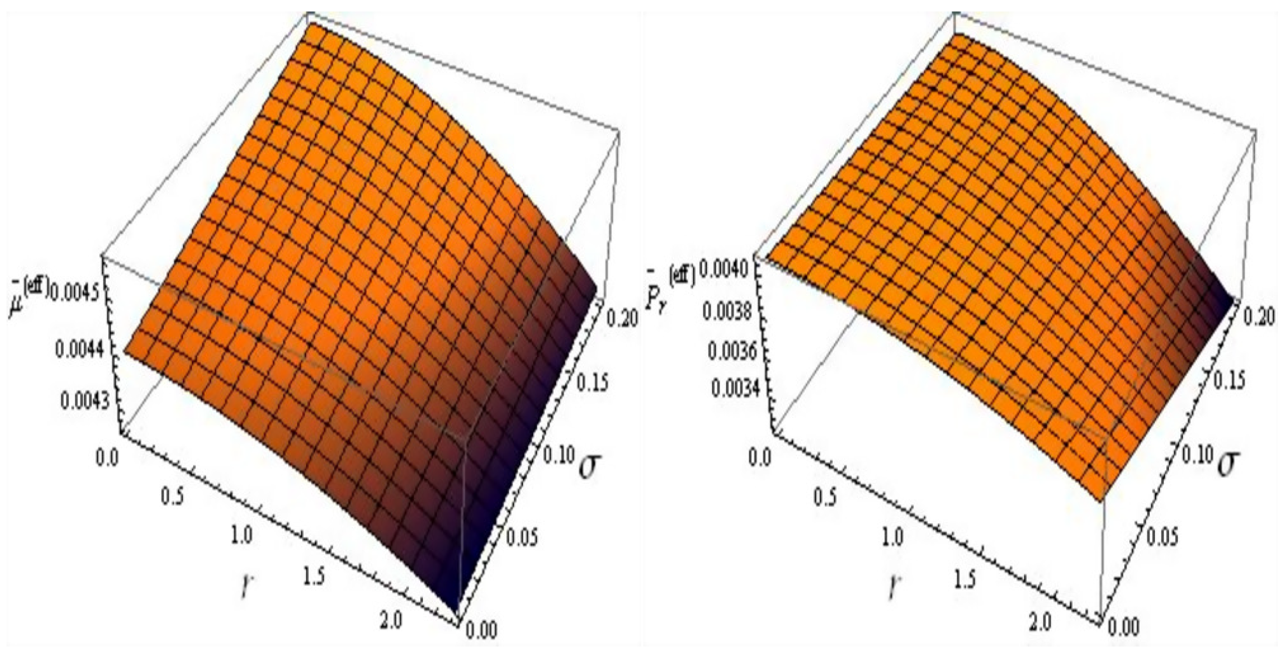 Universe 08 00062 g006a 550