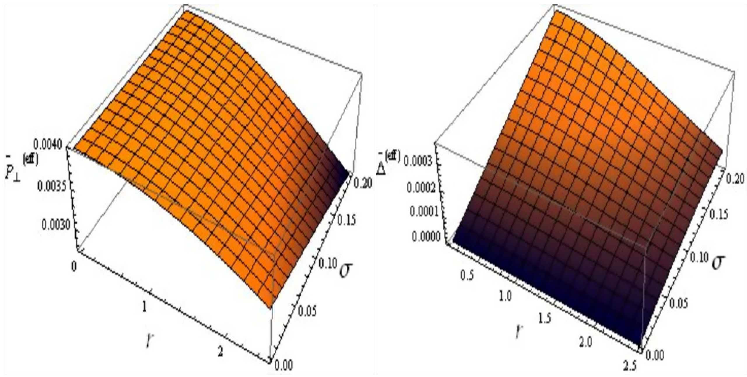 Universe 08 00062 g006b 550